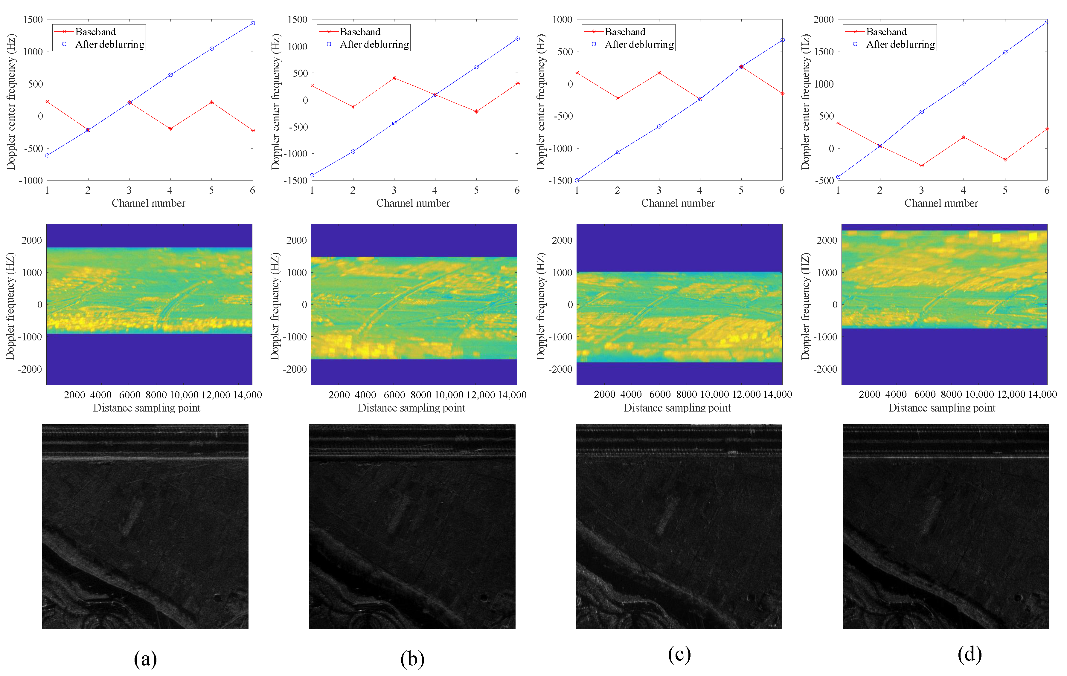 Remotesensing 16 00623 g008