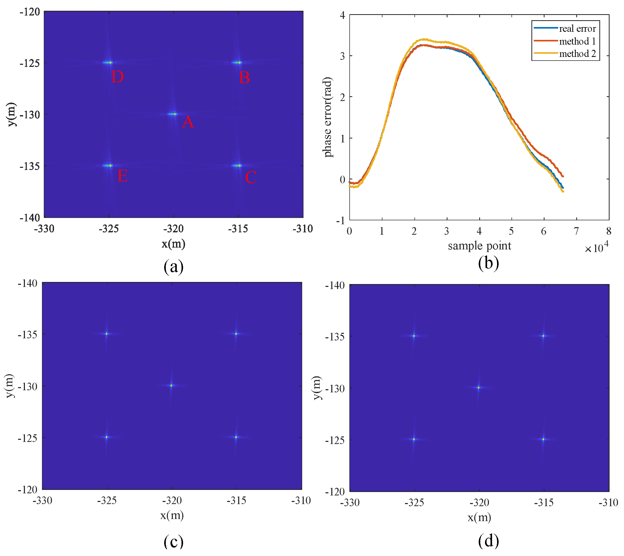 Remotesensing 16 00623 g010