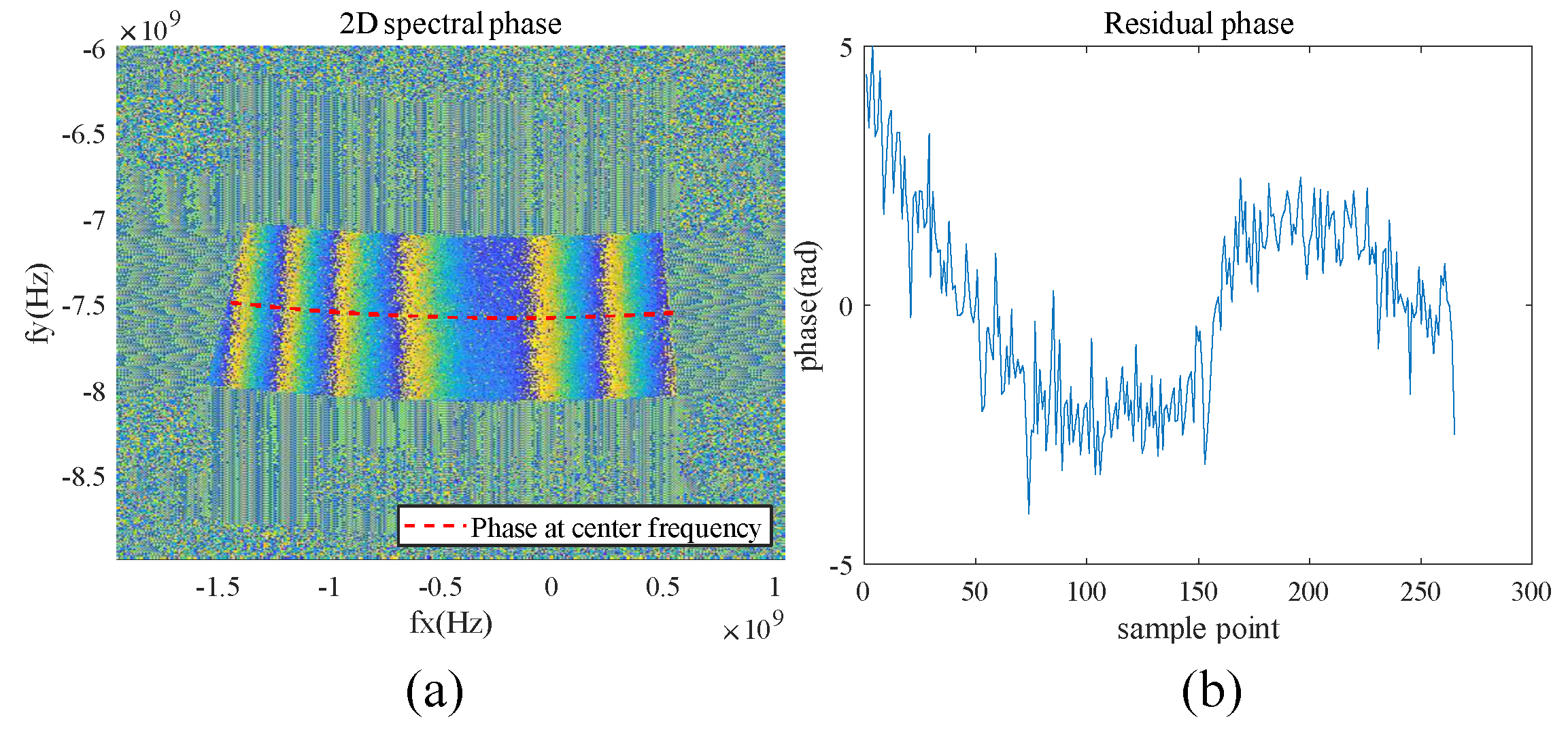 Remotesensing 16 00623 g013
