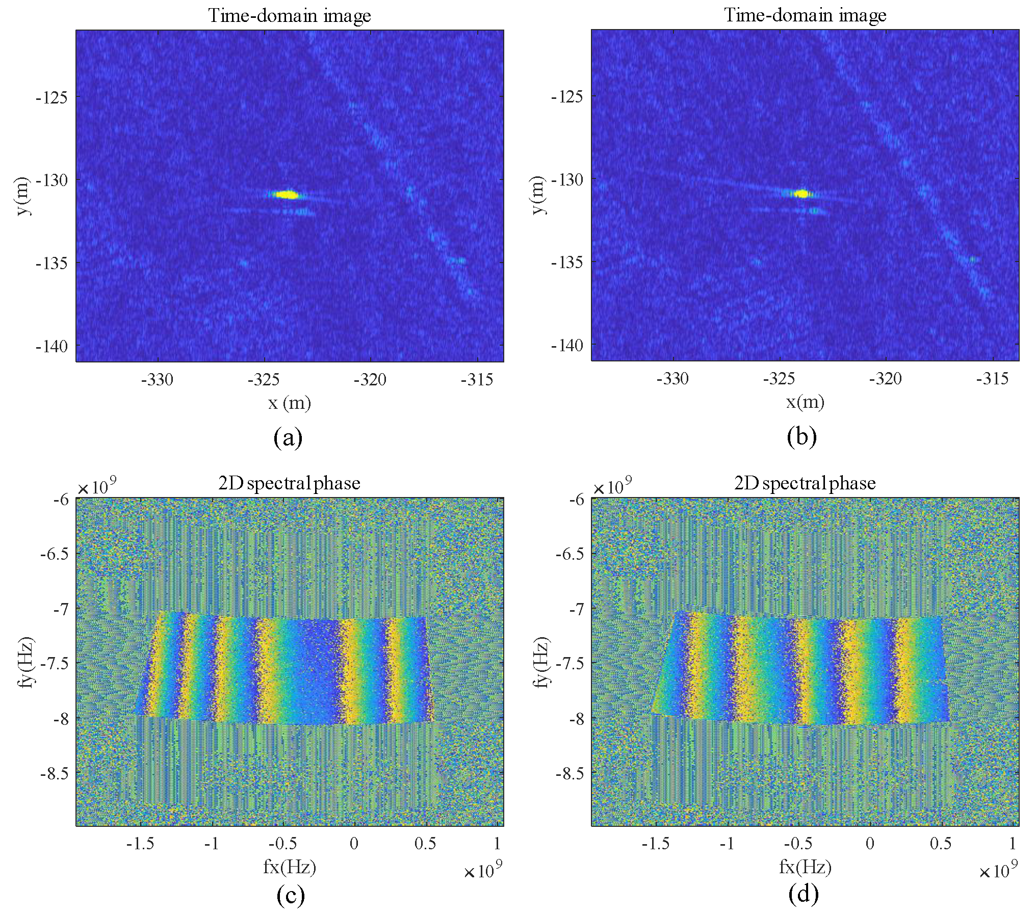 Remotesensing 16 00623 g017