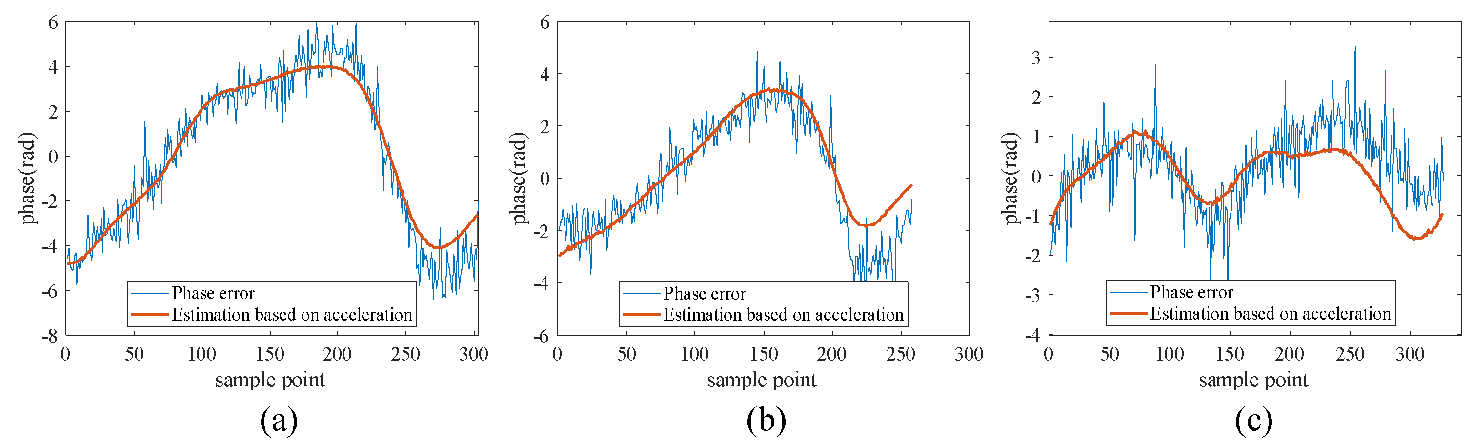 Remotesensing 16 00623 g018