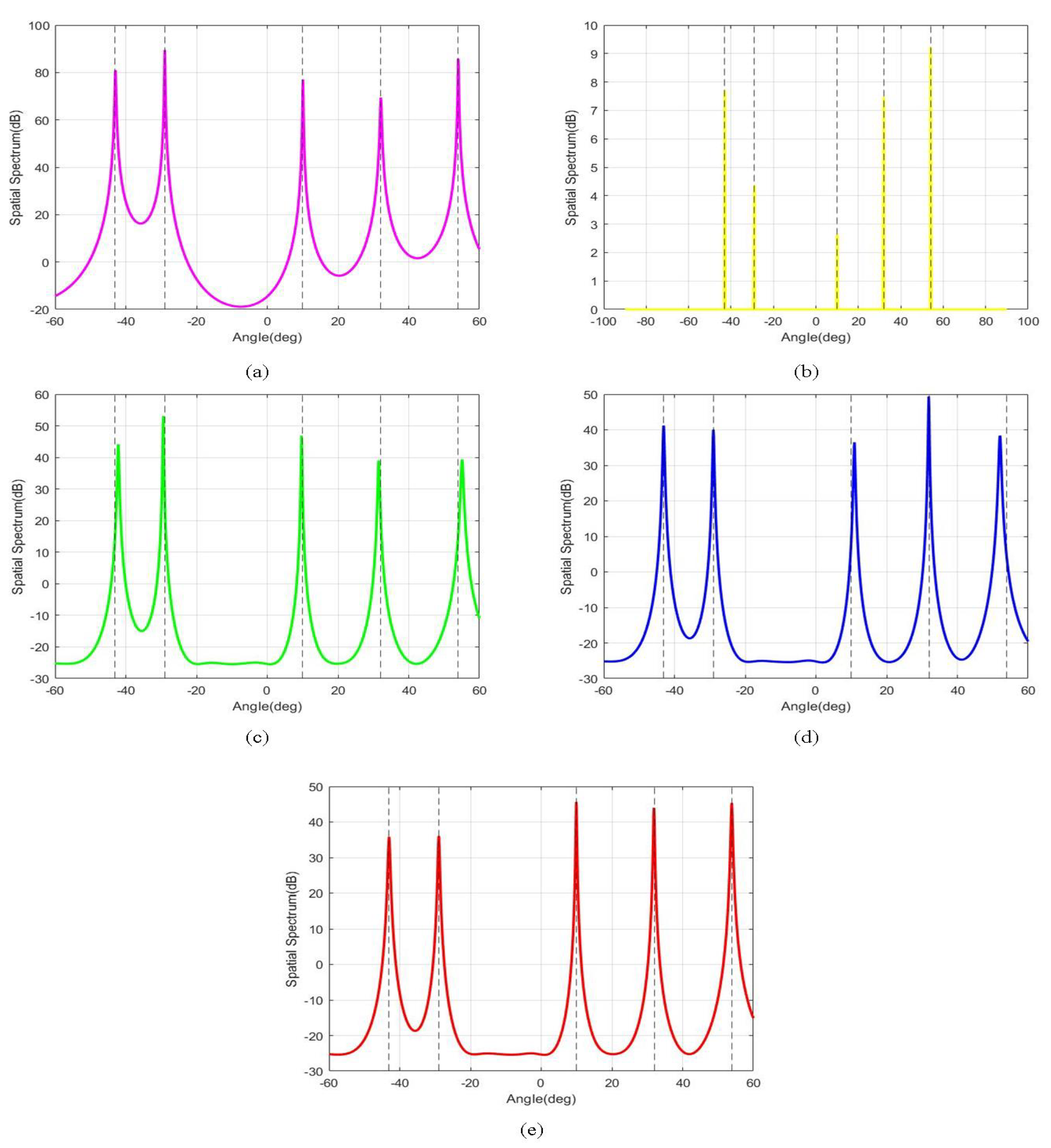 Remotesensing 16 00626 g004 Remotesensing 16 00626 g004