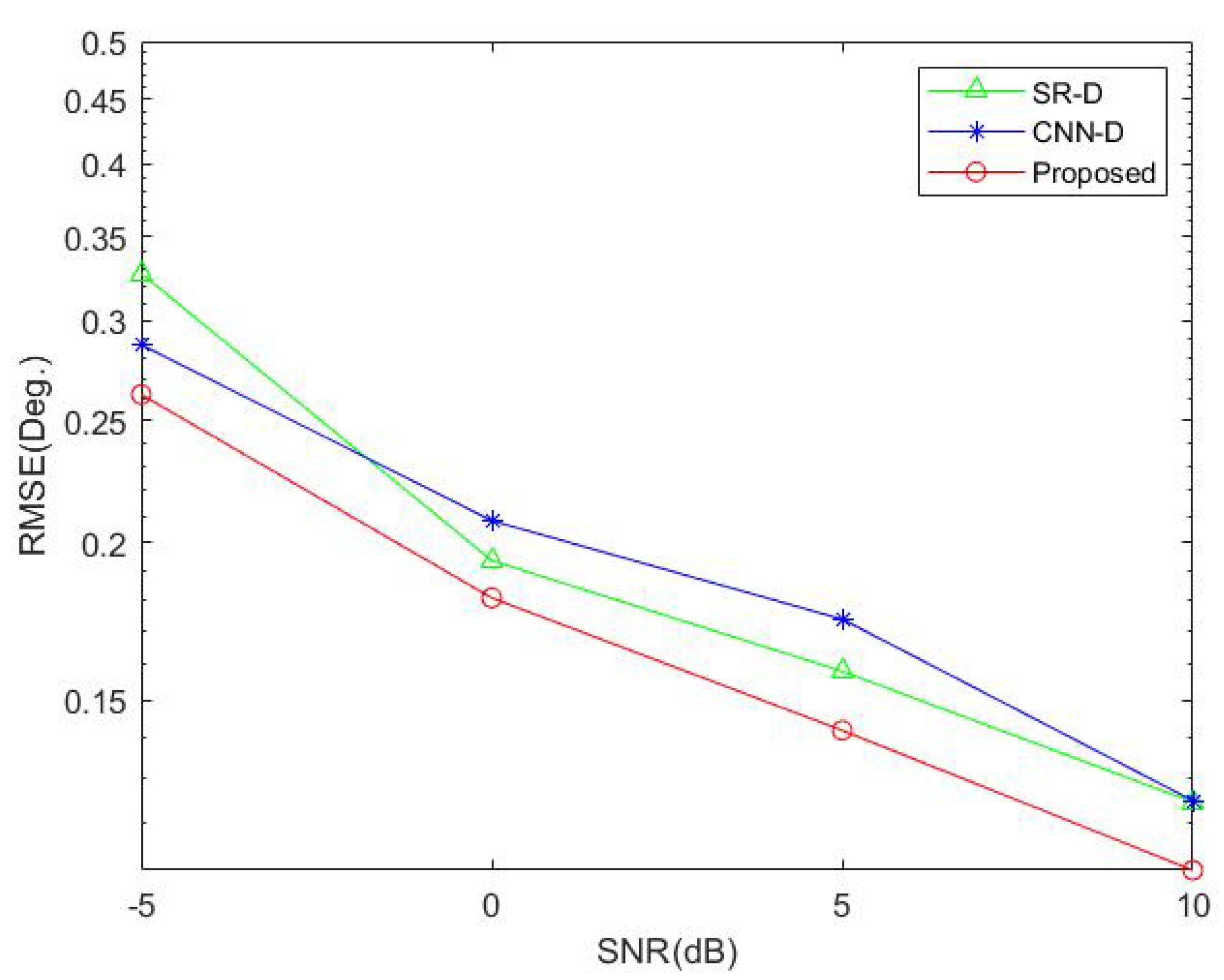 Remotesensing 16 00626 g006 Remotesensing 16 00626 g006