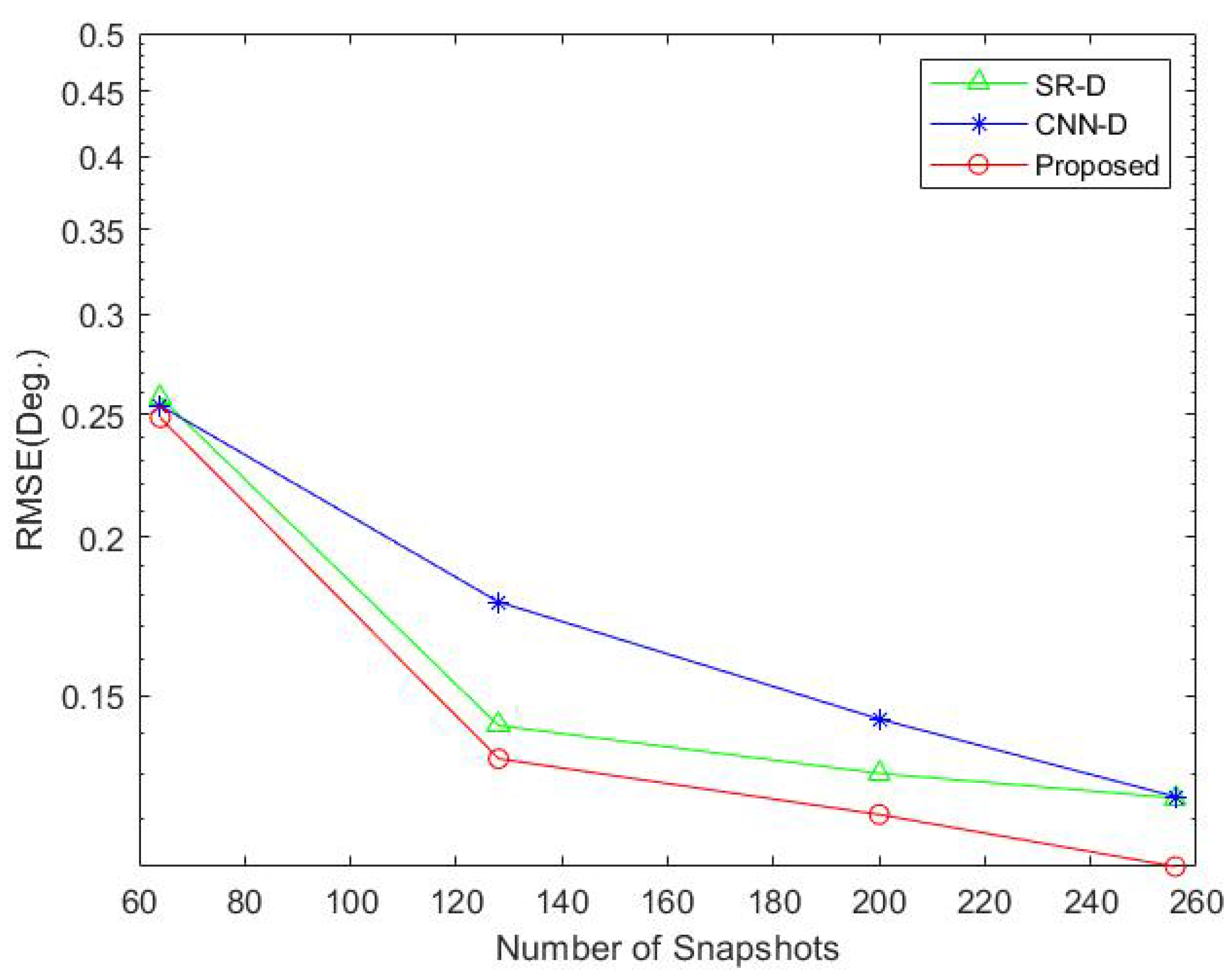 Remotesensing 16 00626 g007 Remotesensing 16 00626 g007