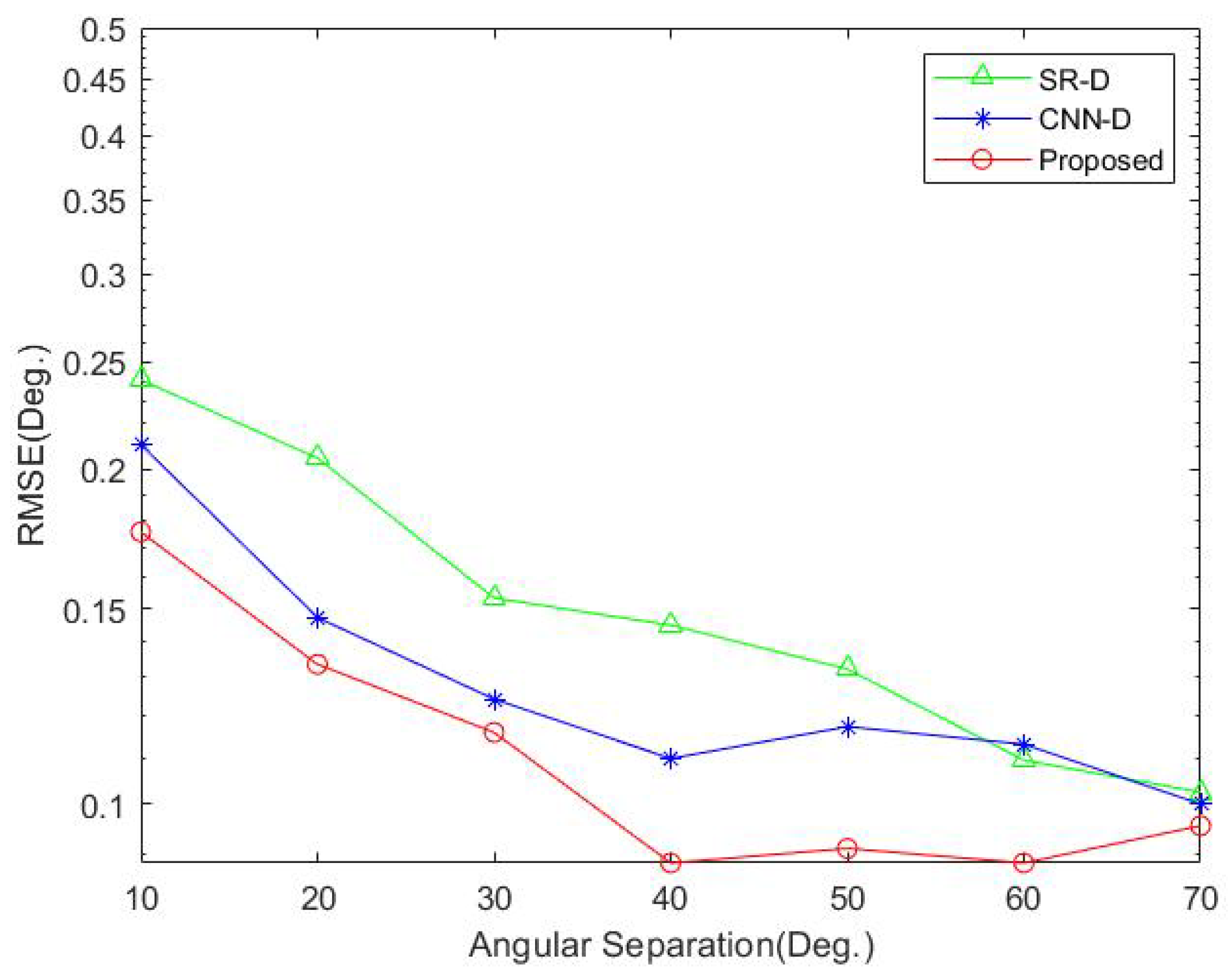 Remotesensing 16 00626 g008 Remotesensing 16 00626 g008
