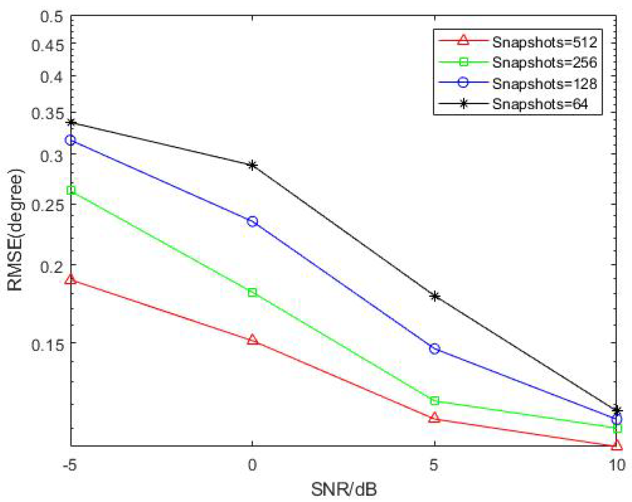 Remotesensing 16 00626 g009 Remotesensing 16 00626 g009