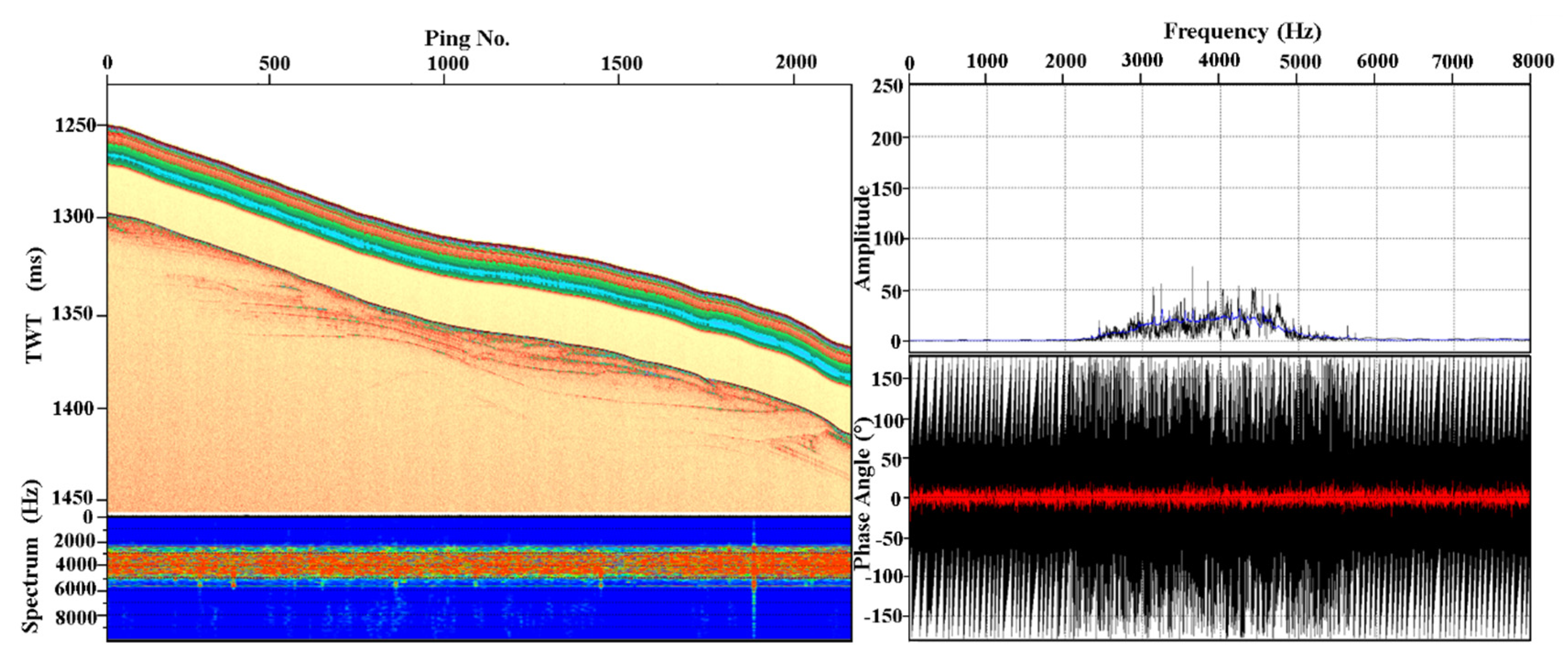 Remotesensing 16 00631 g003