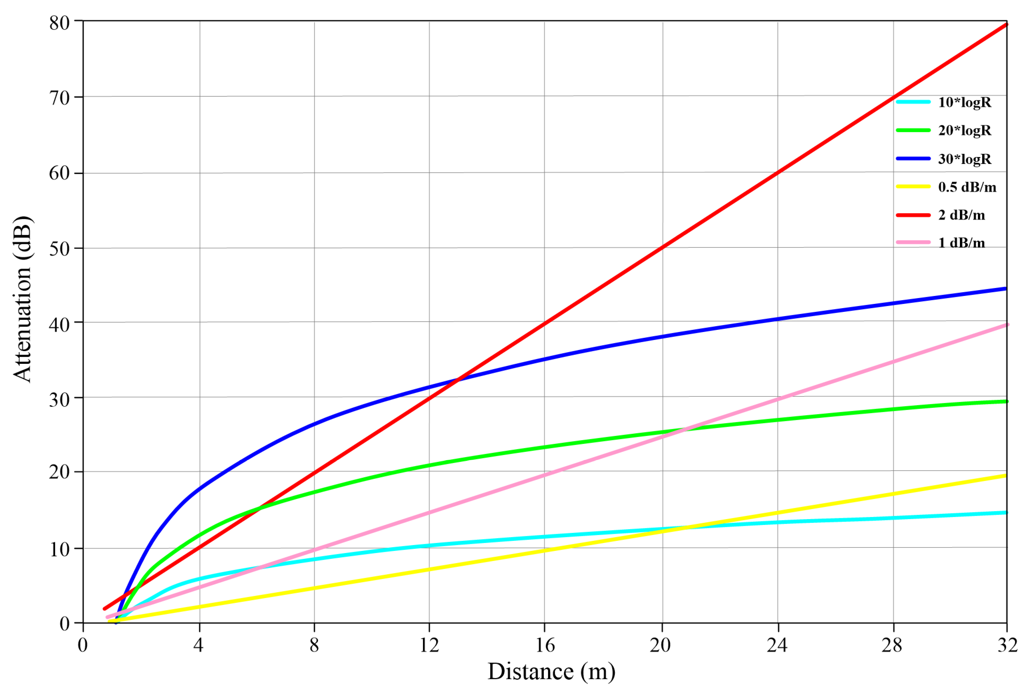 Remotesensing 16 00631 g004