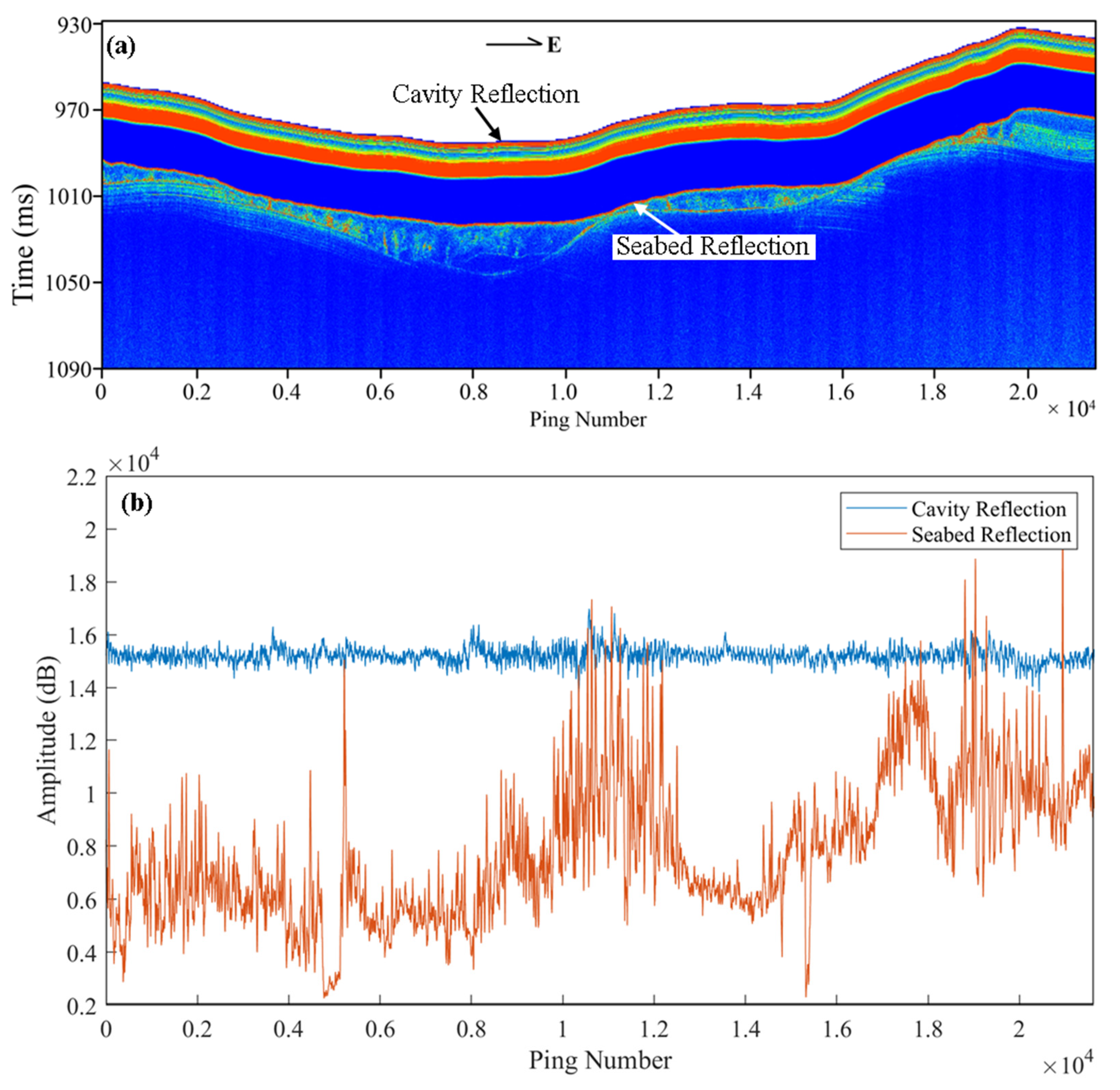 Remotesensing 16 00631 g005