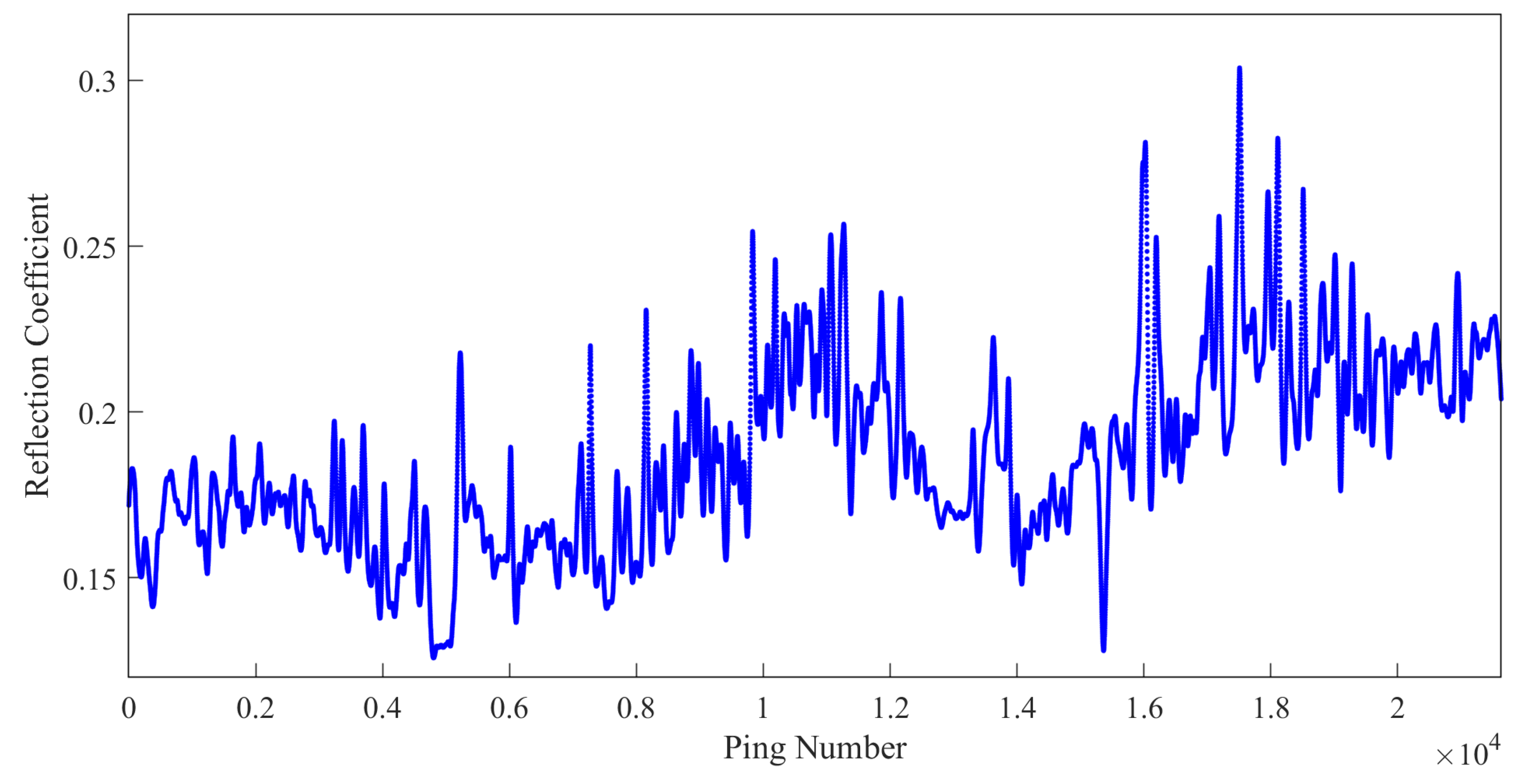 Remotesensing 16 00631 g006