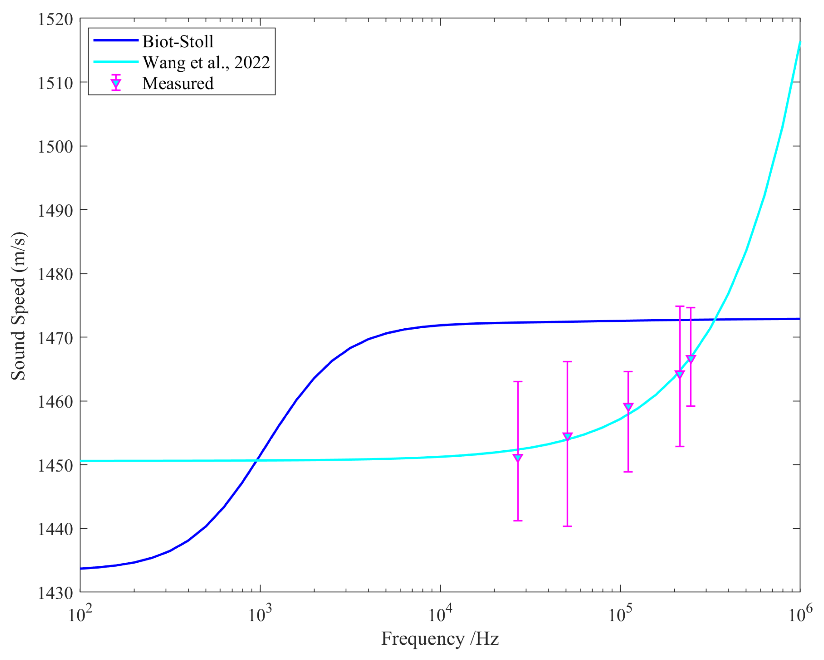 Remotesensing 16 00631 g007