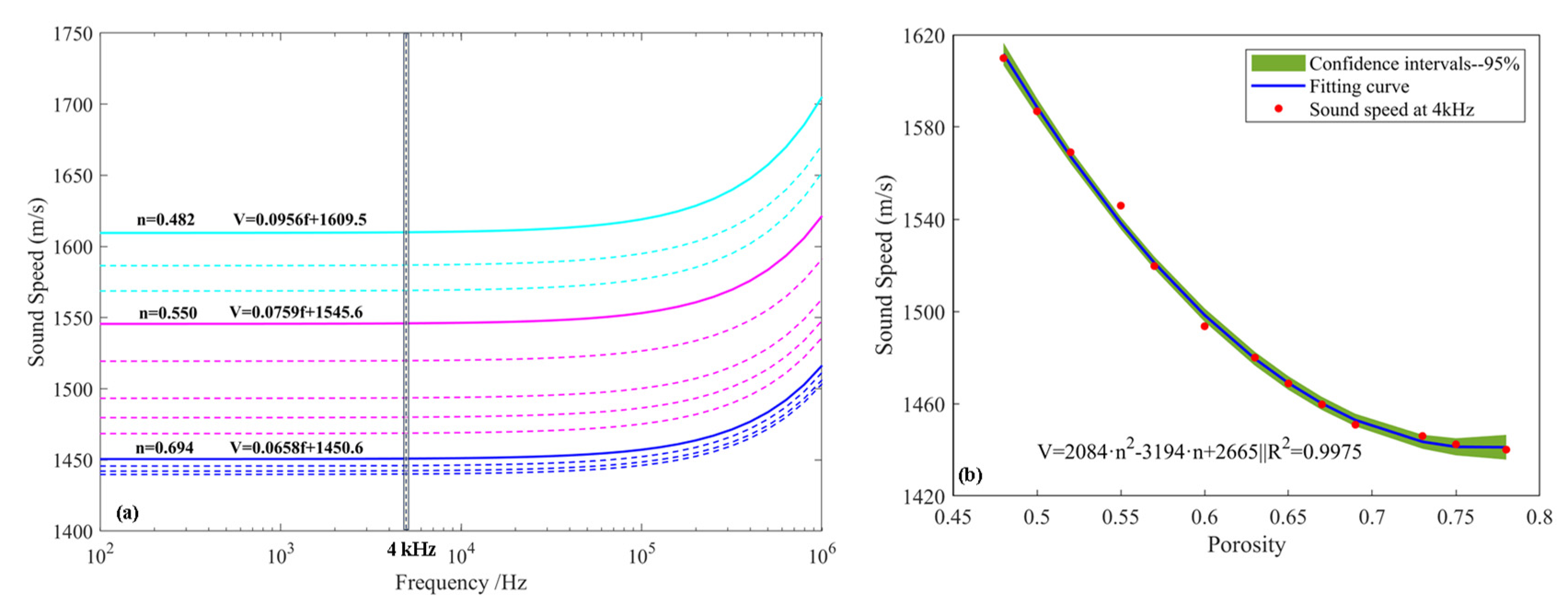 Remotesensing 16 00631 g008