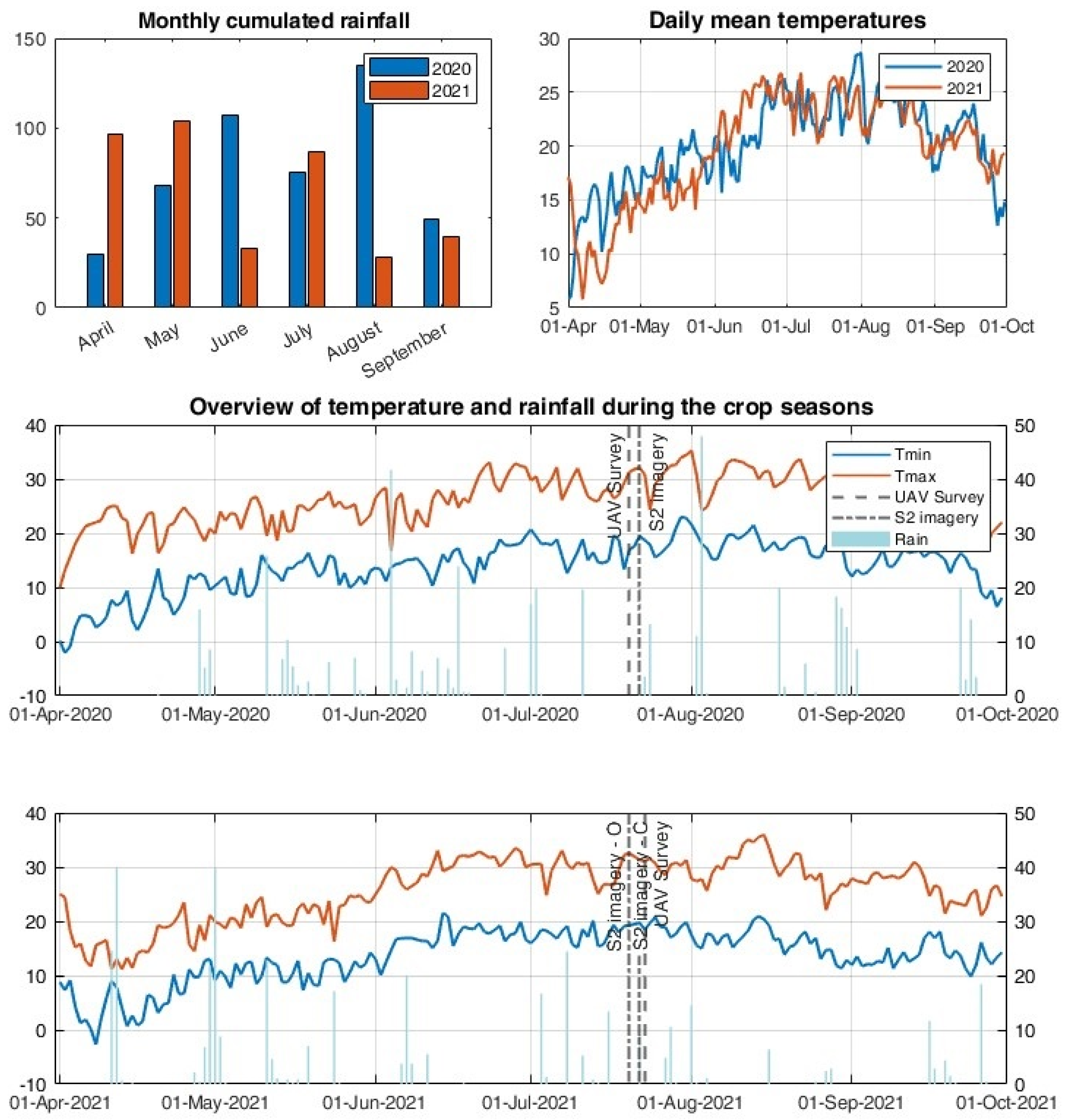 Remotesensing 16 00635 g005