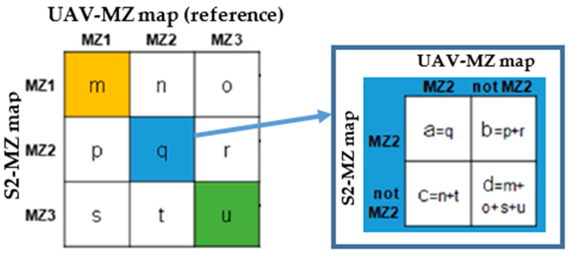 Remotesensing 16 00635 g008
