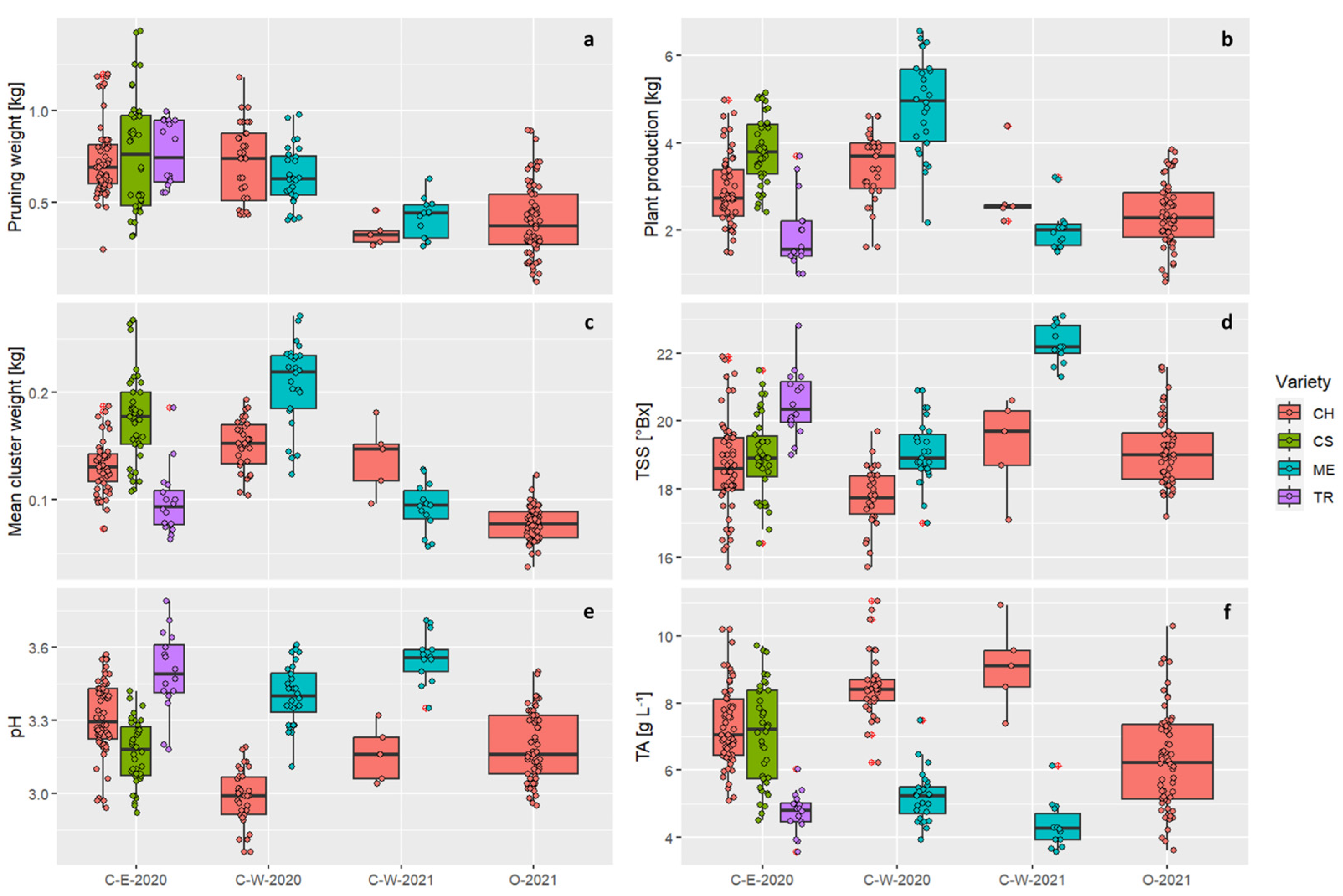 Remotesensing 16 00635 g022