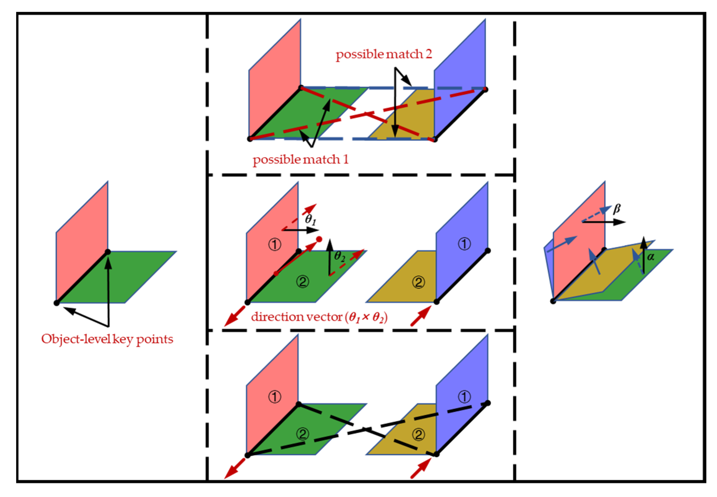 Remotesensing 16 00638 g008