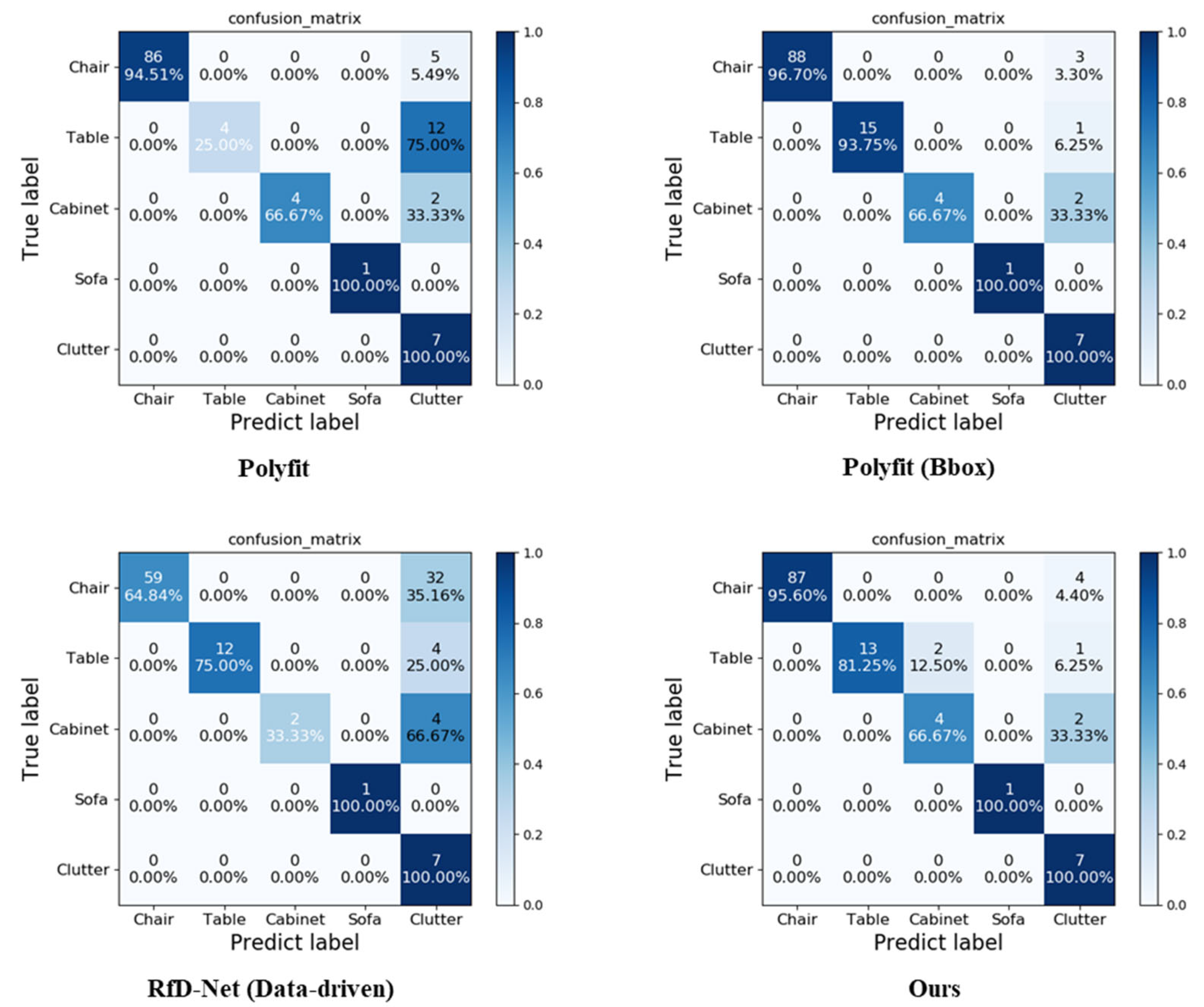 Remotesensing 16 00638 g013