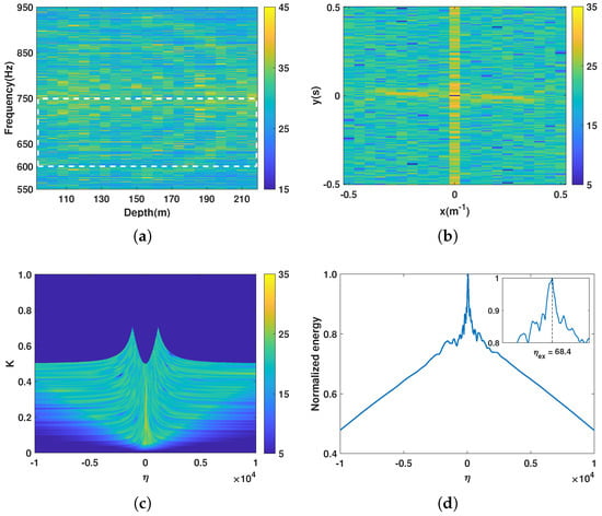 Remotesensing 16 00639 g002