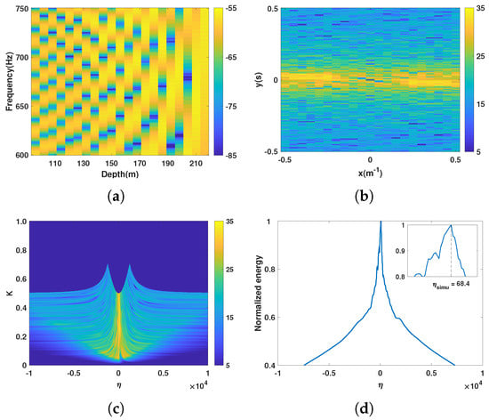Remotesensing 16 00639 g004