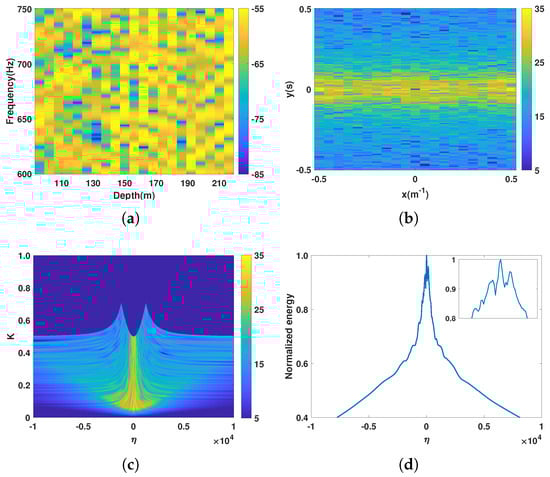 Remotesensing 16 00639 g005
