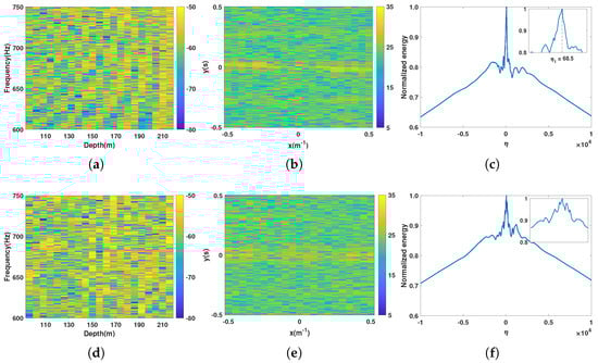 Remotesensing 16 00639 g006