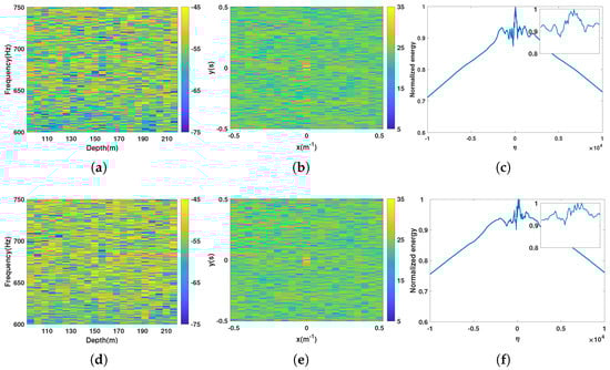 Remotesensing 16 00639 g007