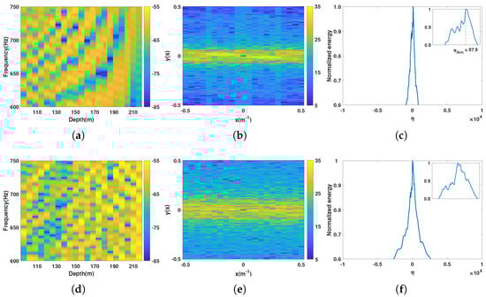 Remotesensing 16 00639 g008