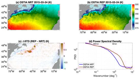 Remotesensing 16 00640 g0a1