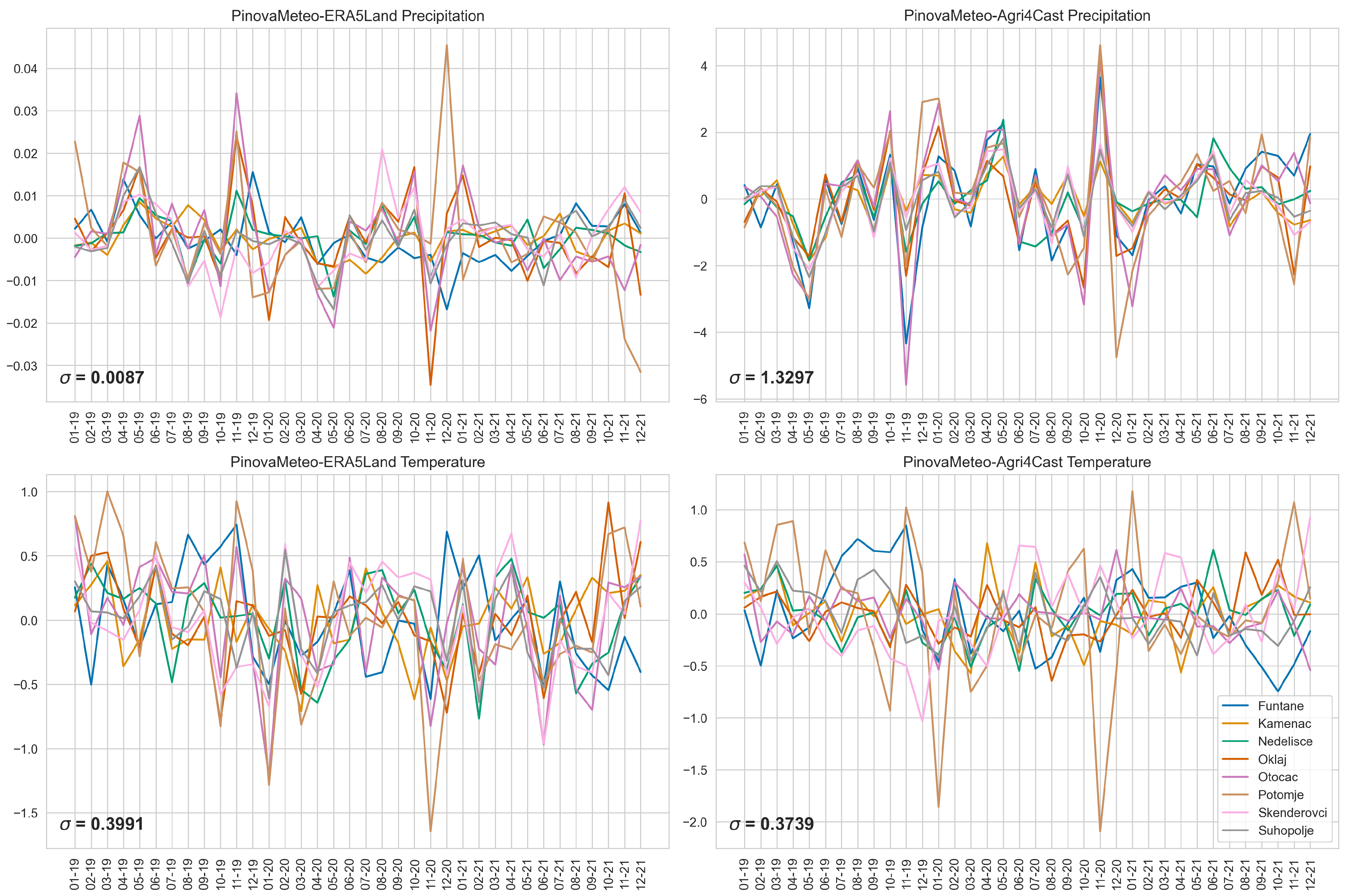 Remotesensing 16 00641 g004