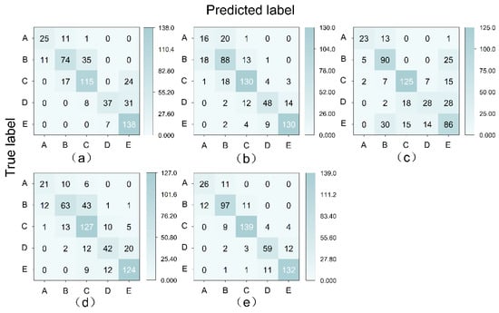 Remotesensing 16 00642 g0a1