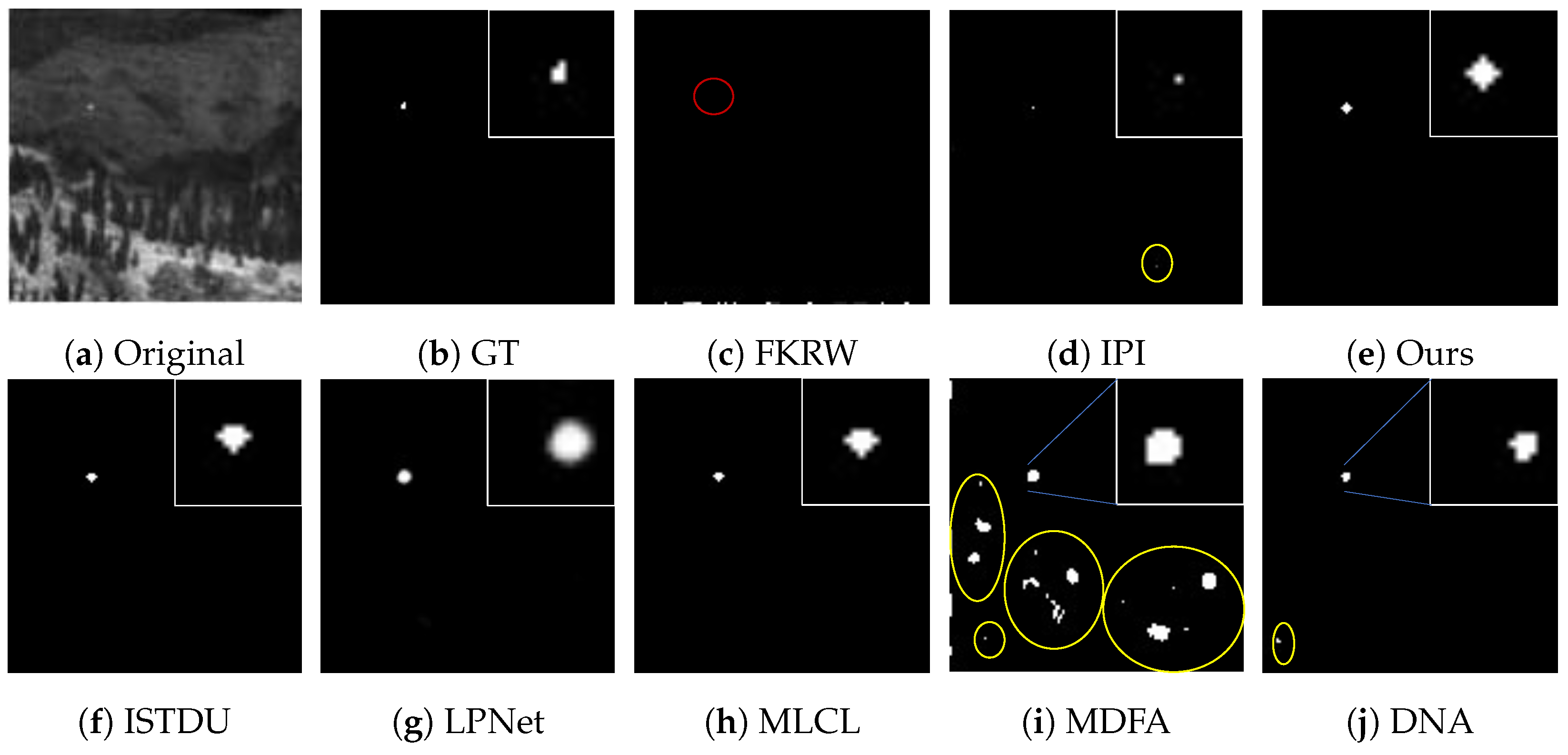 Remotesensing 16 00643 g008