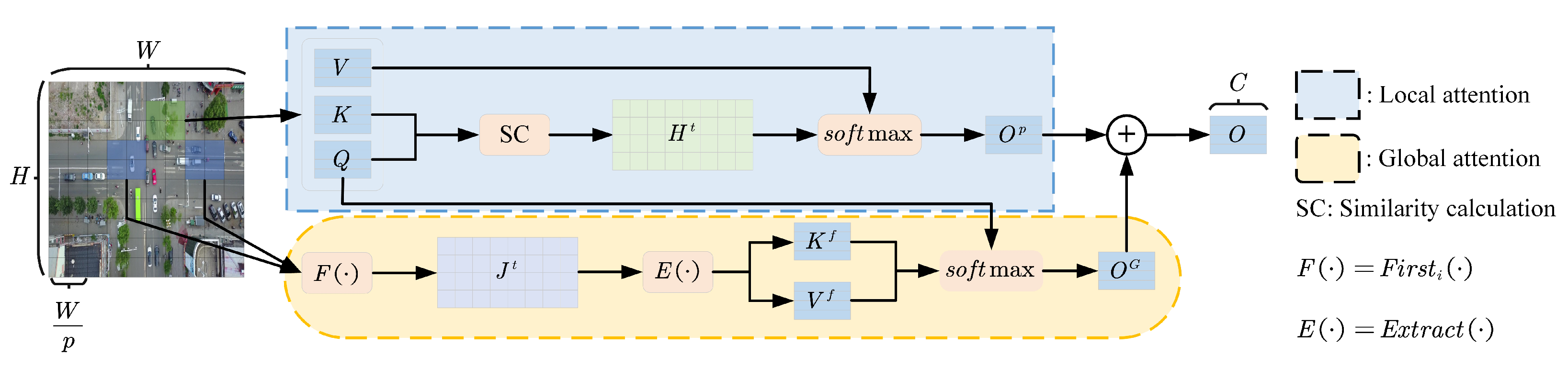 Remotesensing 16 00644 g002