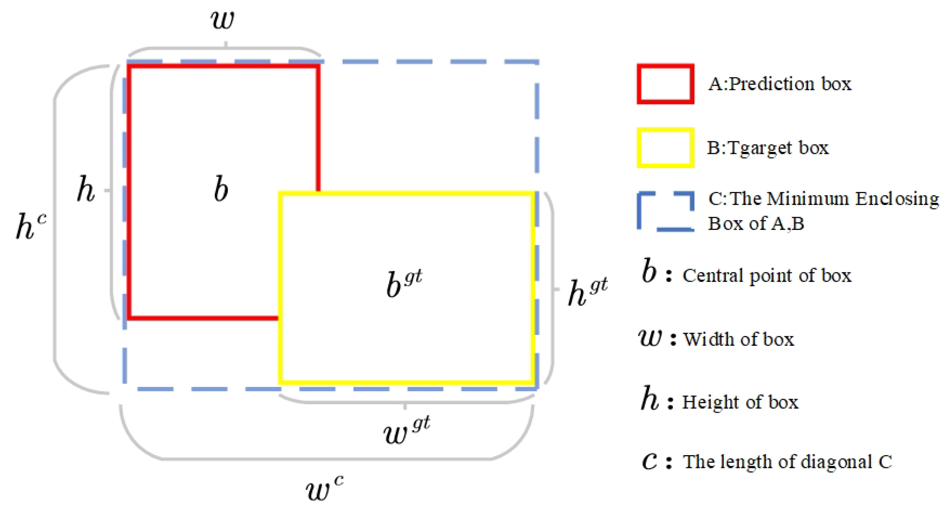 Remotesensing 16 00644 g003
