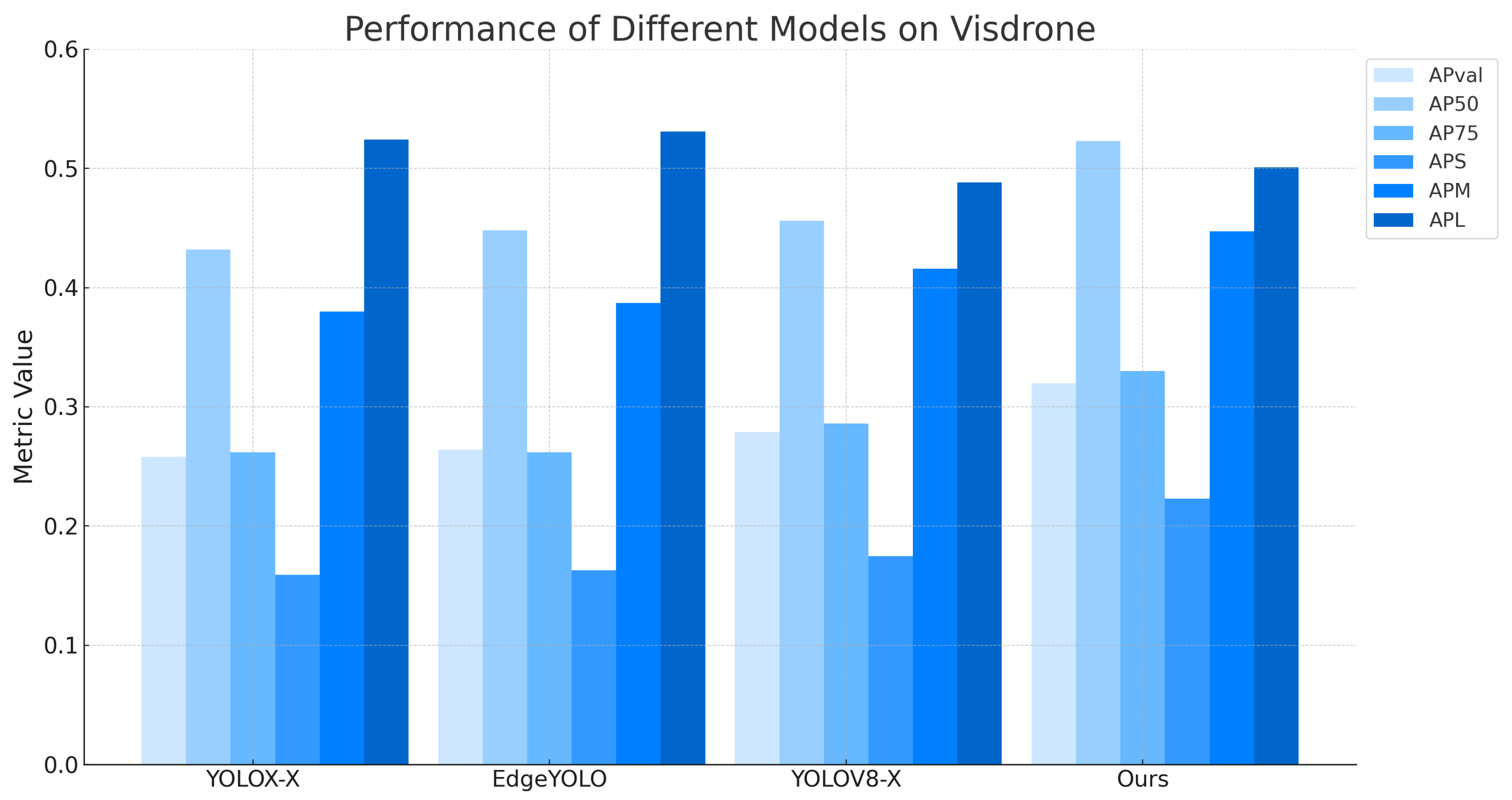 Remotesensing 16 00644 g005
