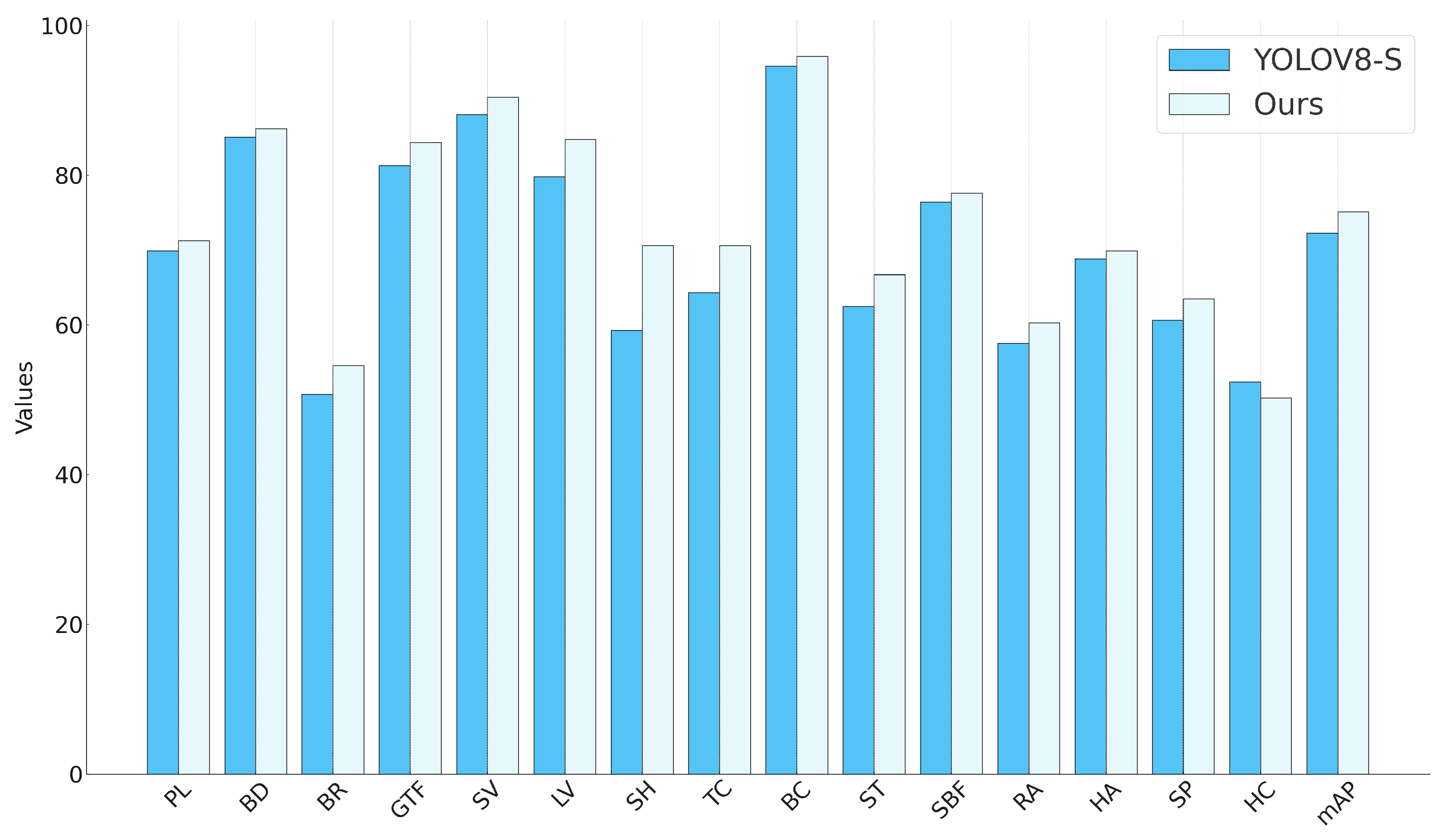 Remotesensing 16 00644 g006