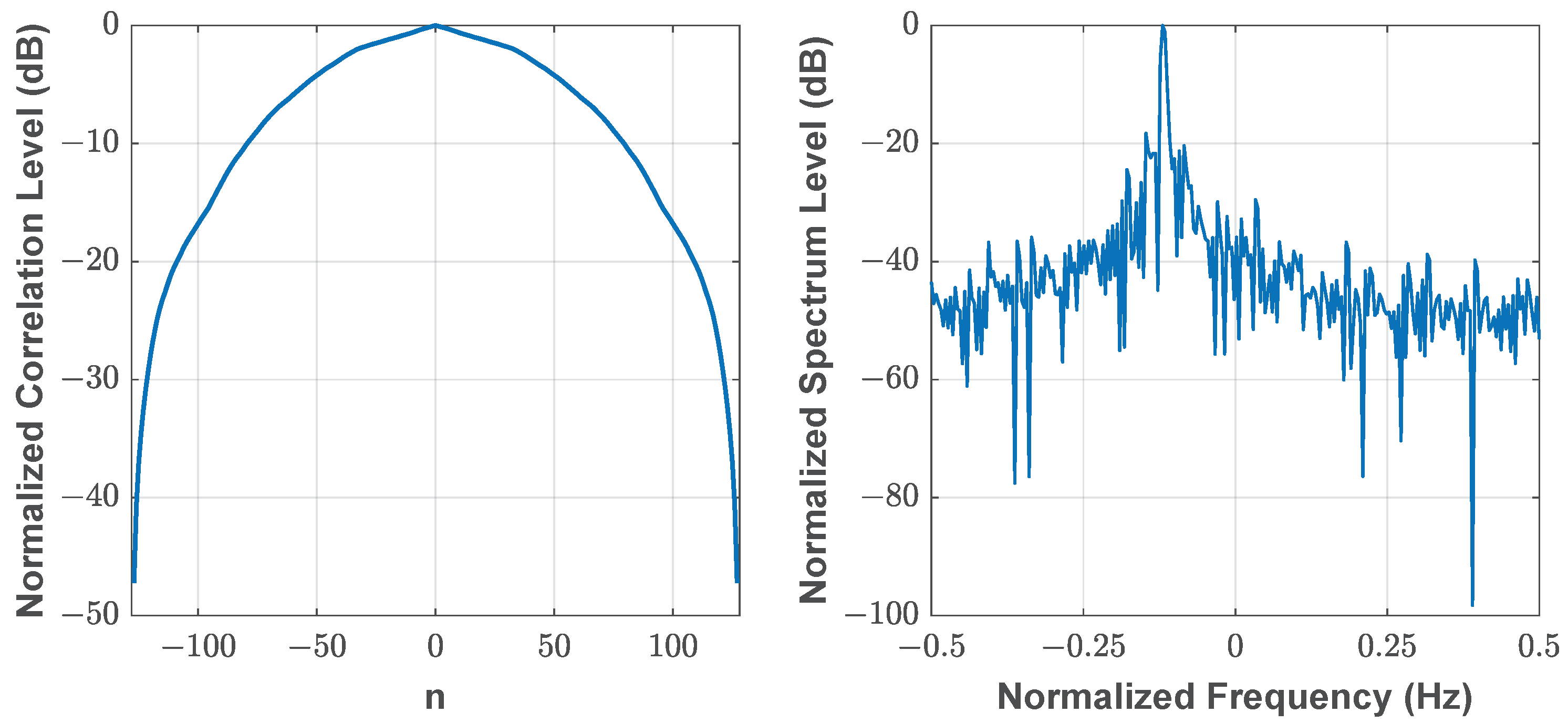 Remotesensing 16 00645 g002