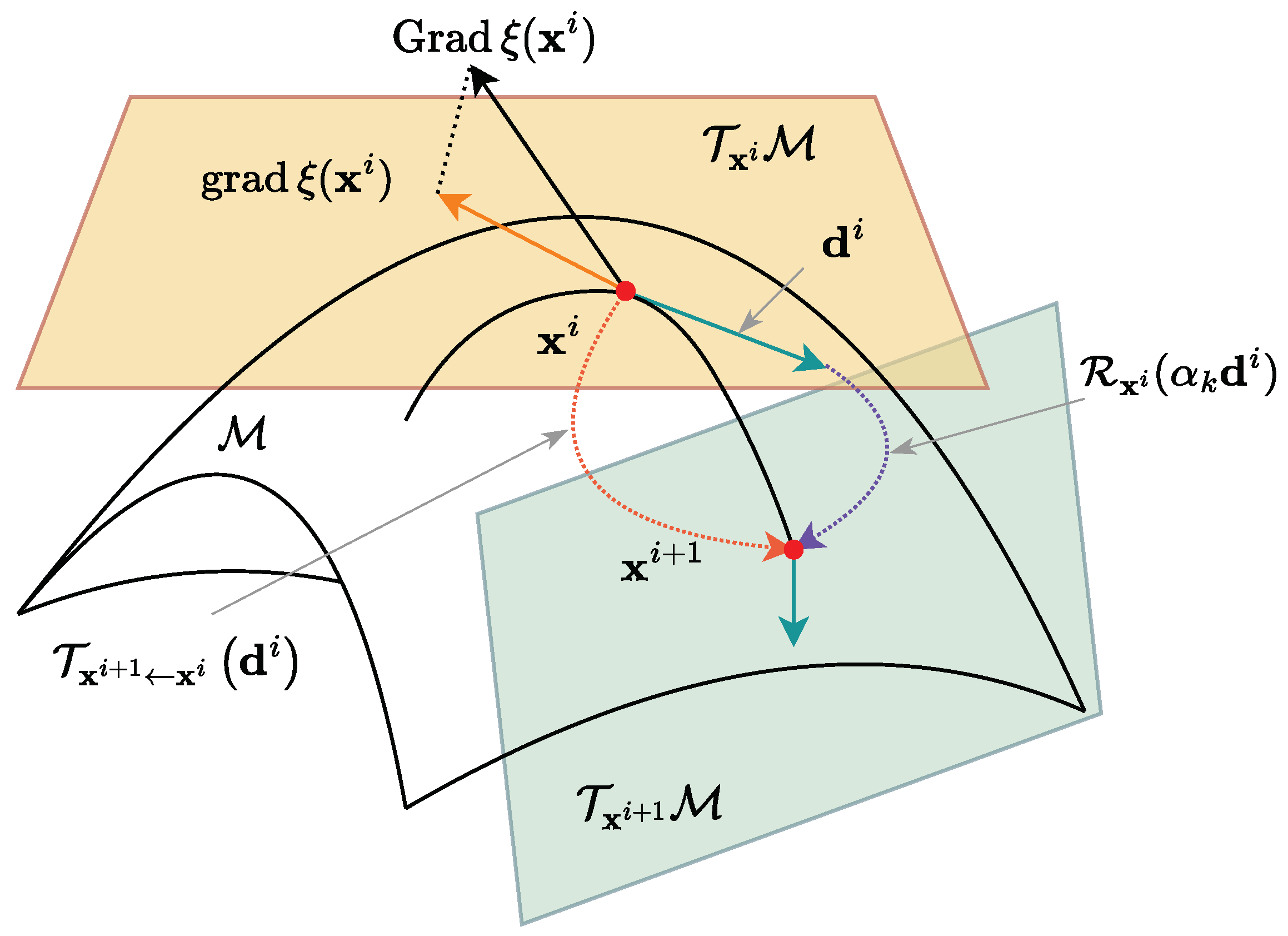 Remotesensing 16 00645 g004