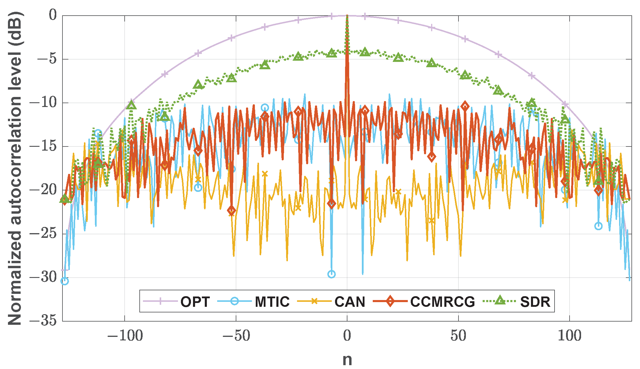 Remotesensing 16 00645 g005