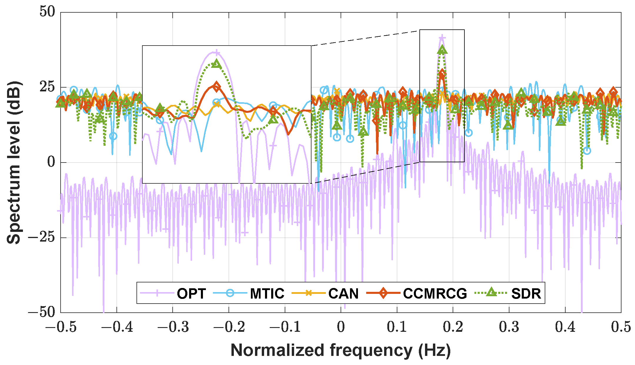 Remotesensing 16 00645 g006