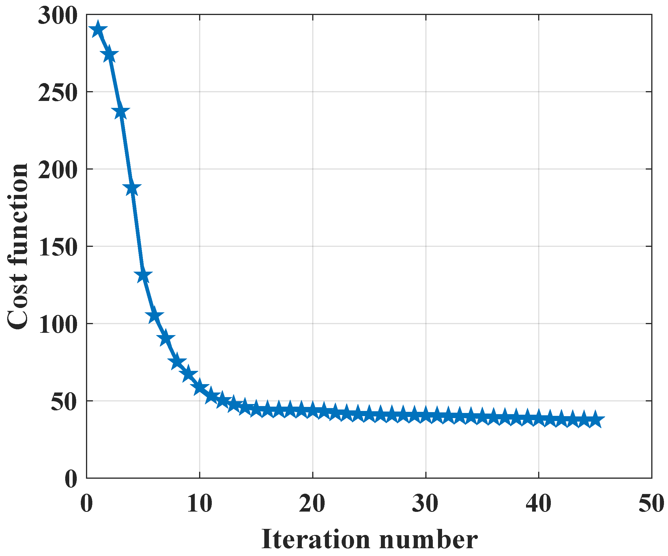 Remotesensing 16 00645 g008