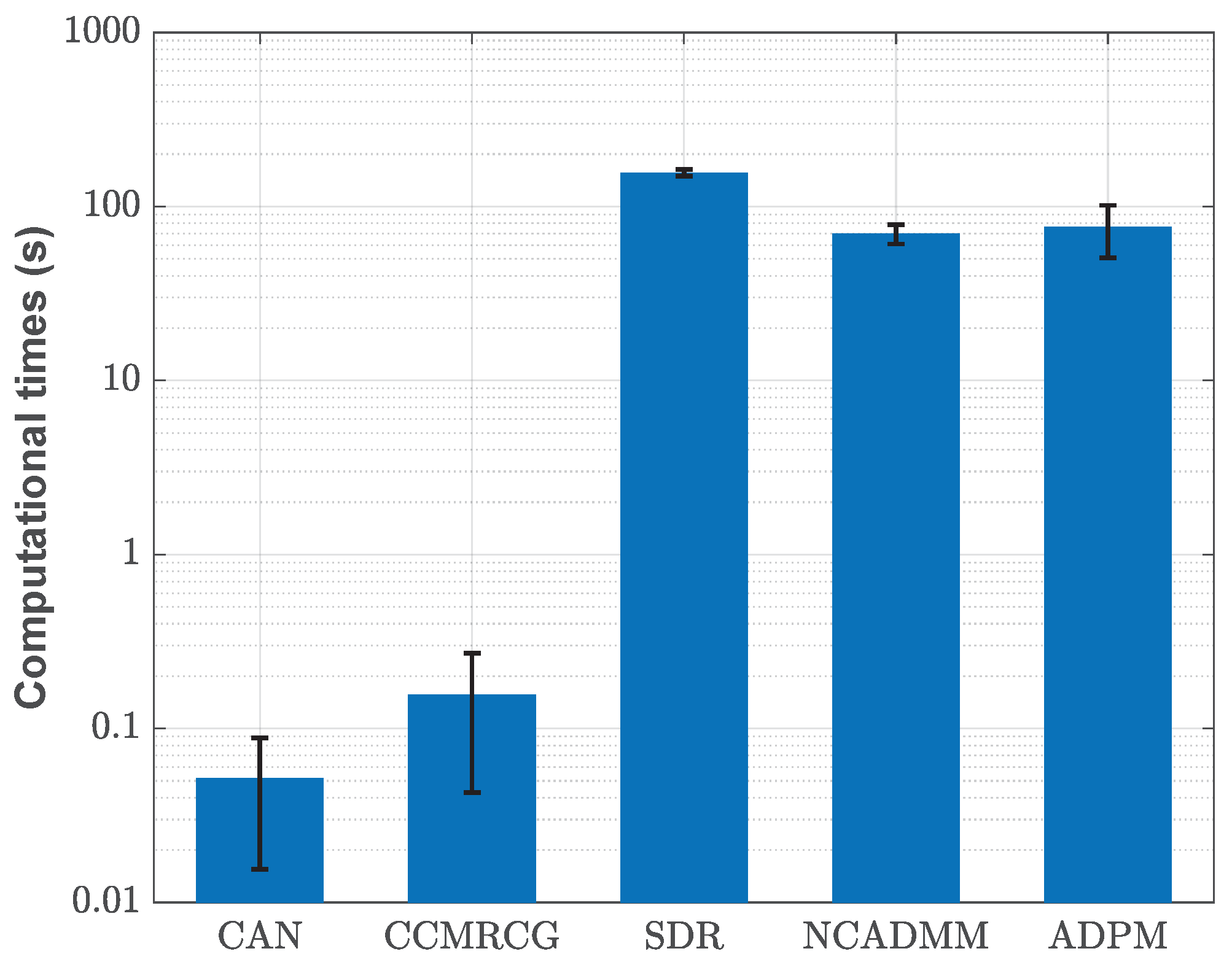 Remotesensing 16 00645 g010