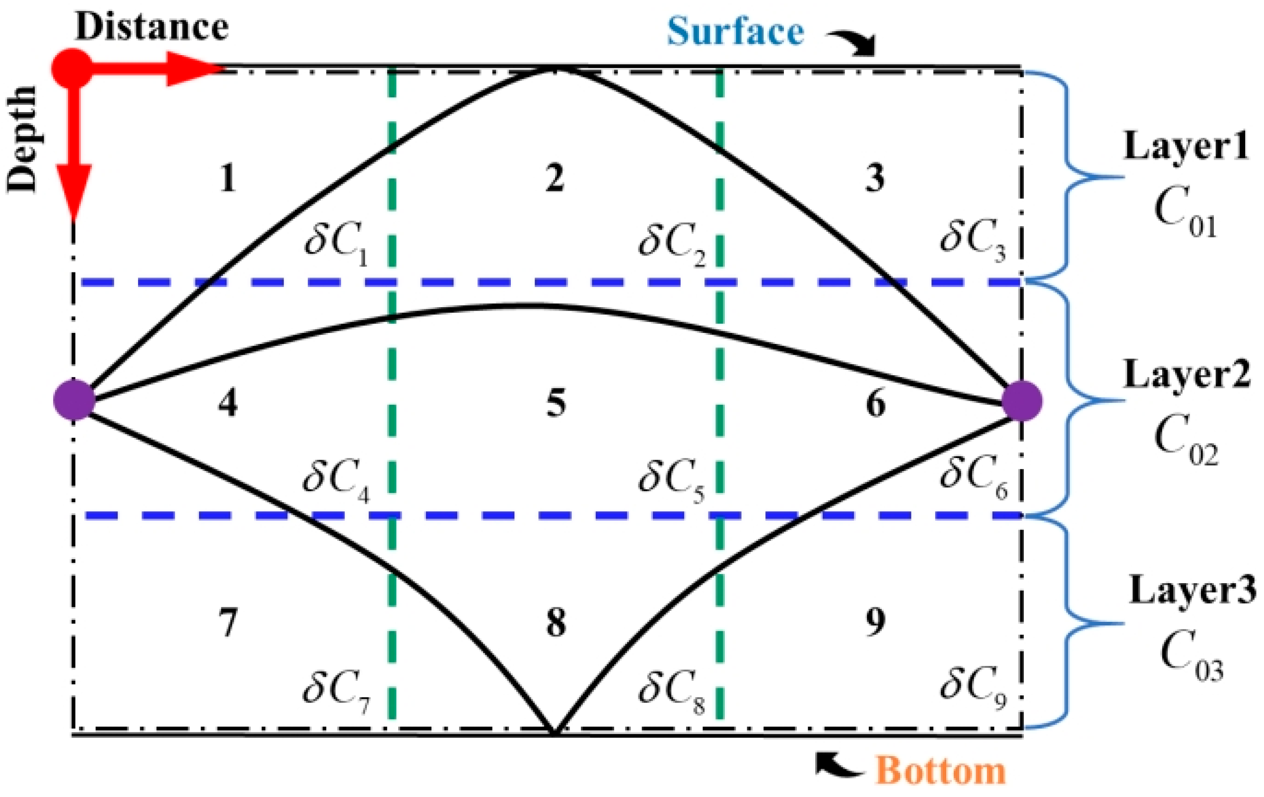 Remotesensing 16 00646 g004