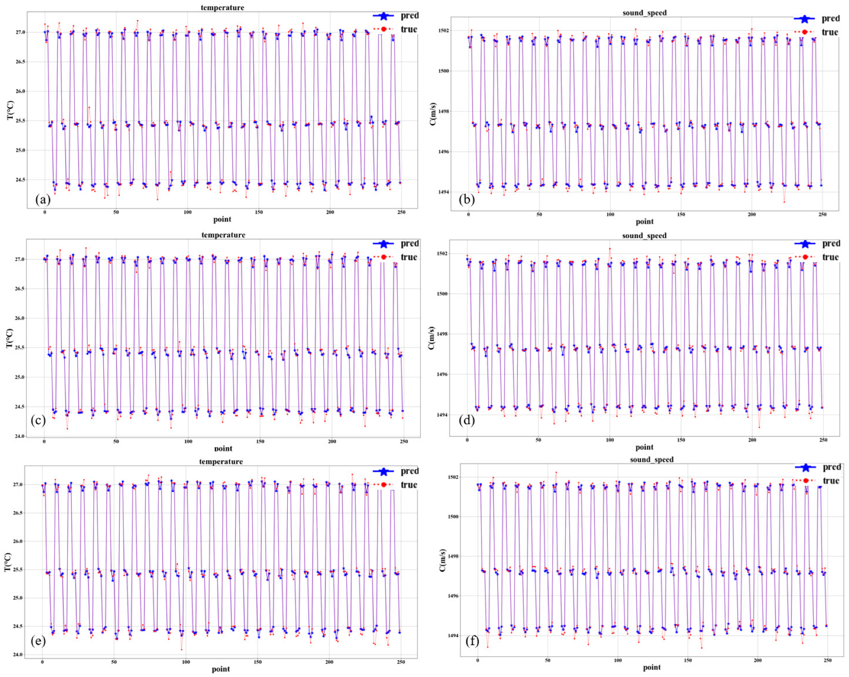Remotesensing 16 00646 g008