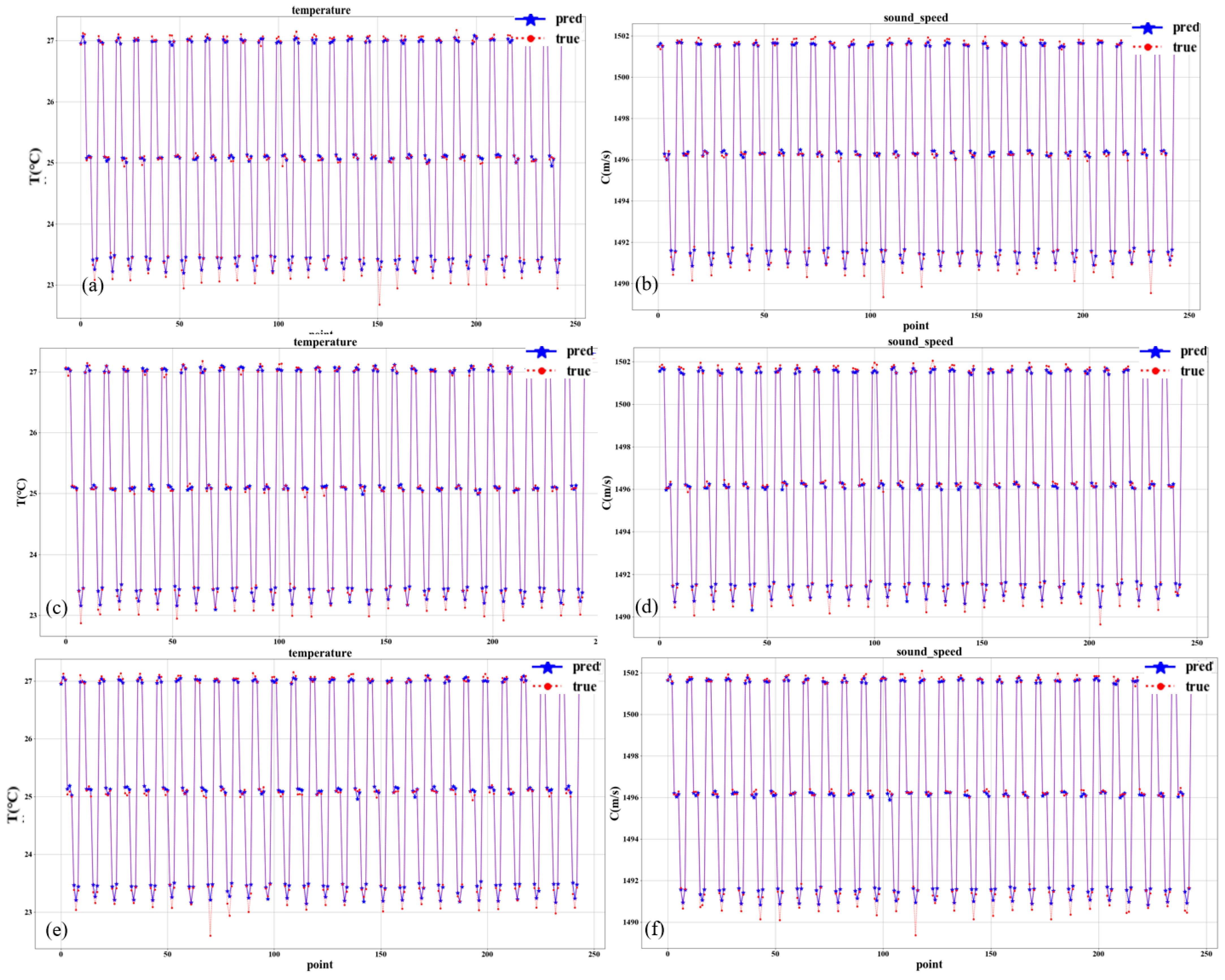 Remotesensing 16 00646 g009