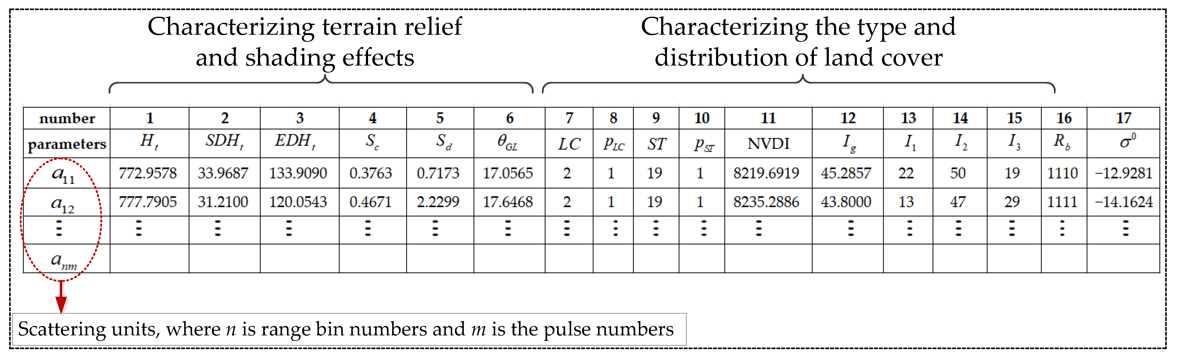 Remotesensing 16 00650 g013