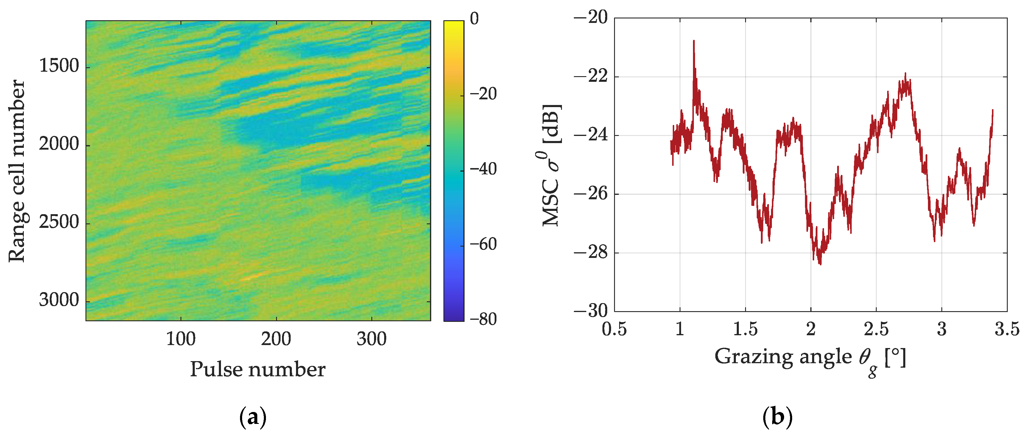 Remotesensing 16 00650 g020