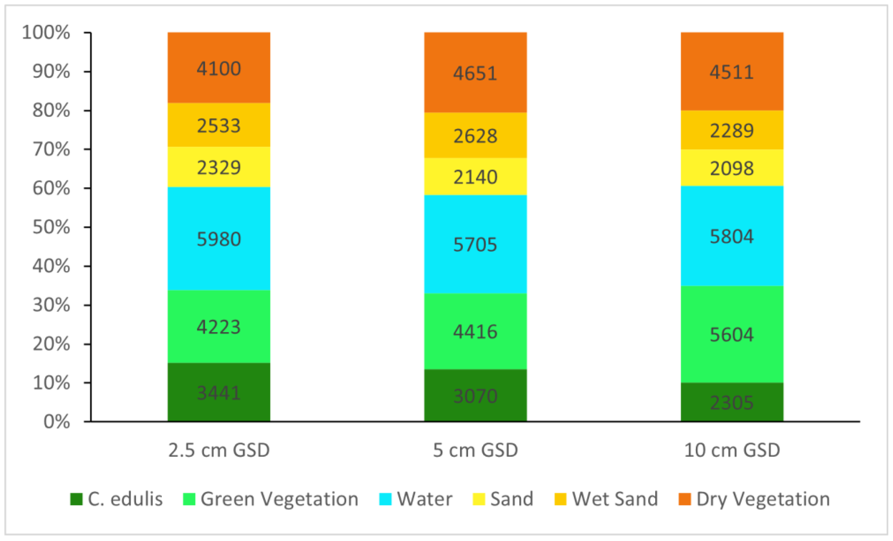 Remotesensing 16 00652 g008