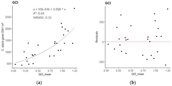Remotesensing 16 00652 g0a3