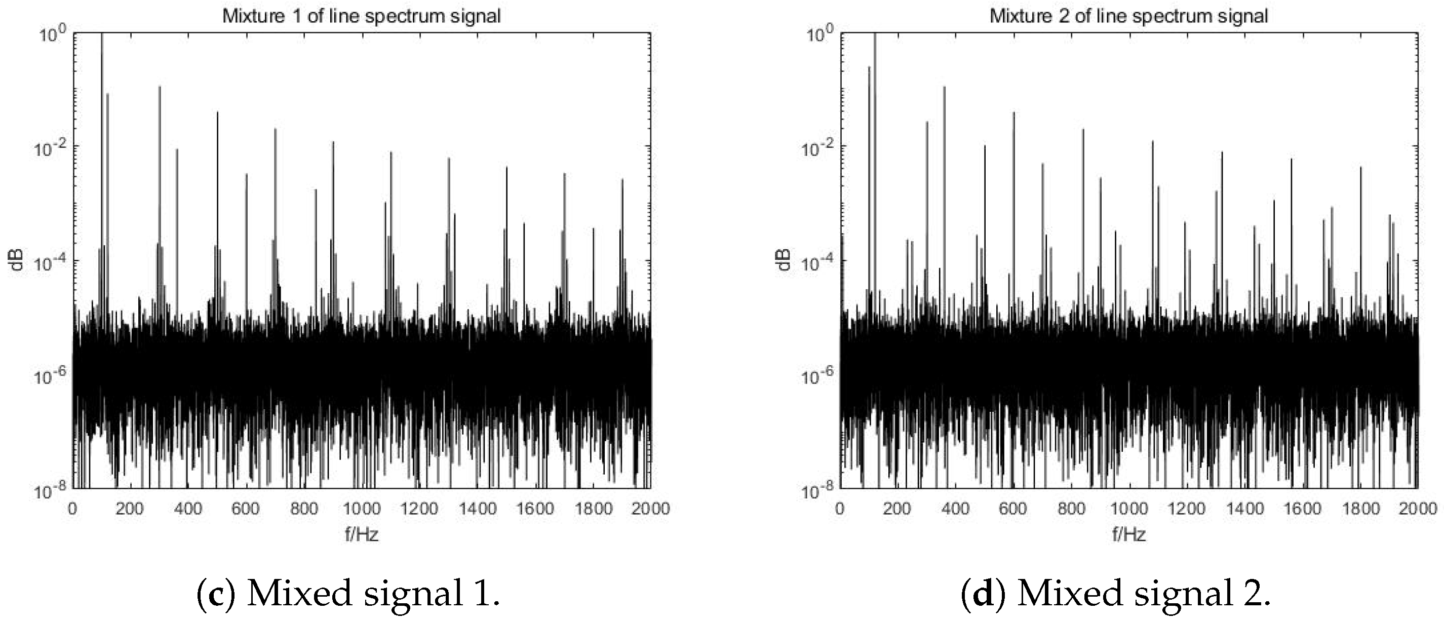Remotesensing 16 00653 g004b