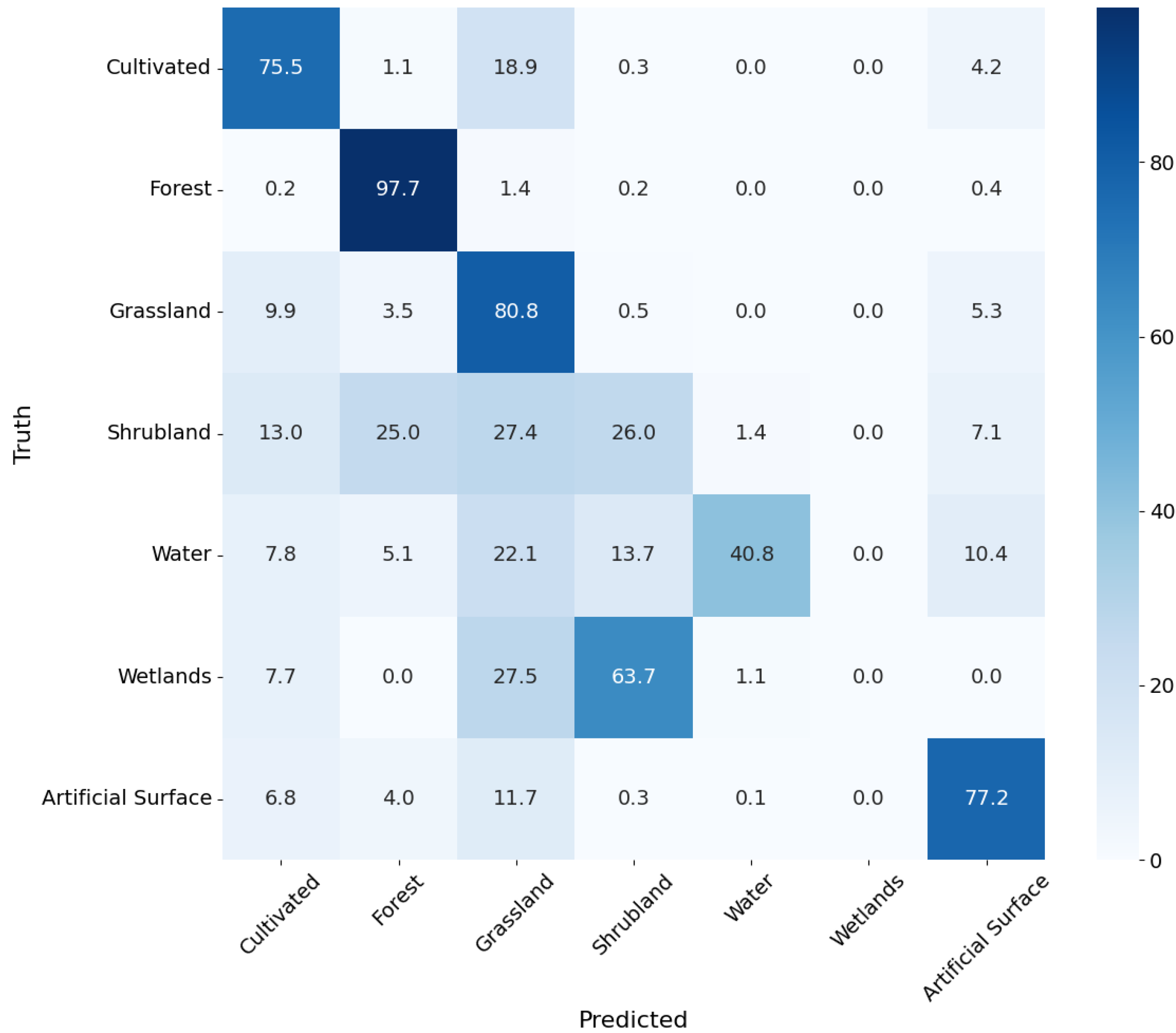 Remotesensing 16 00655 g005